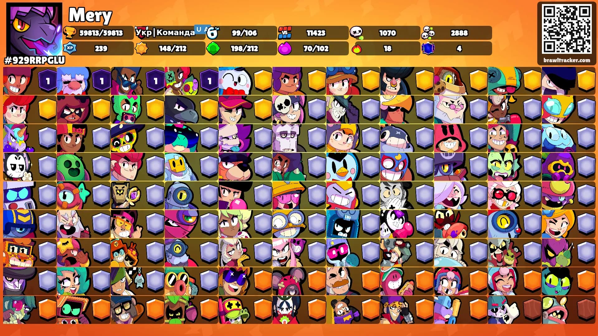 Mery's Ranks