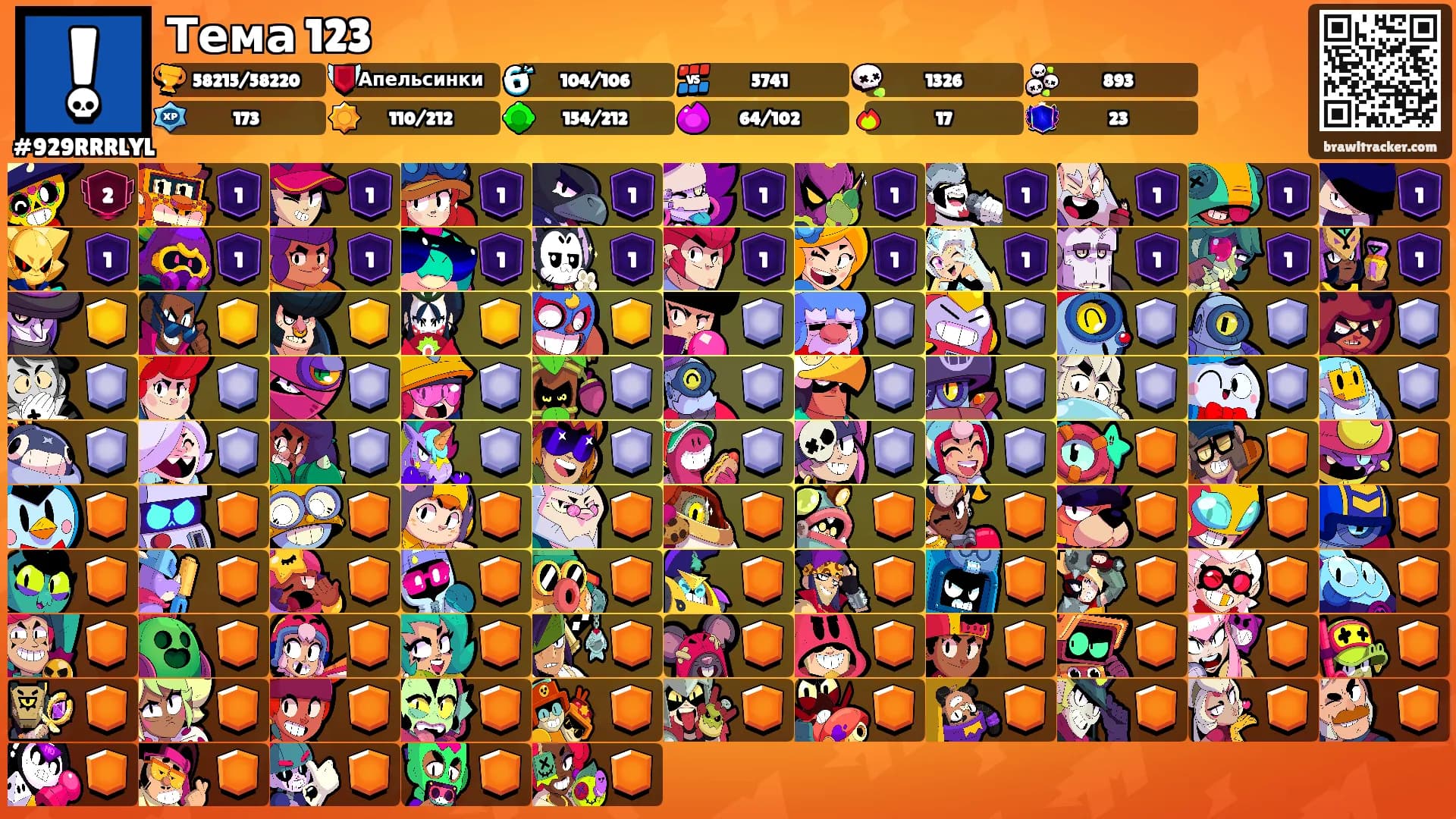 Тема 123's Ranks