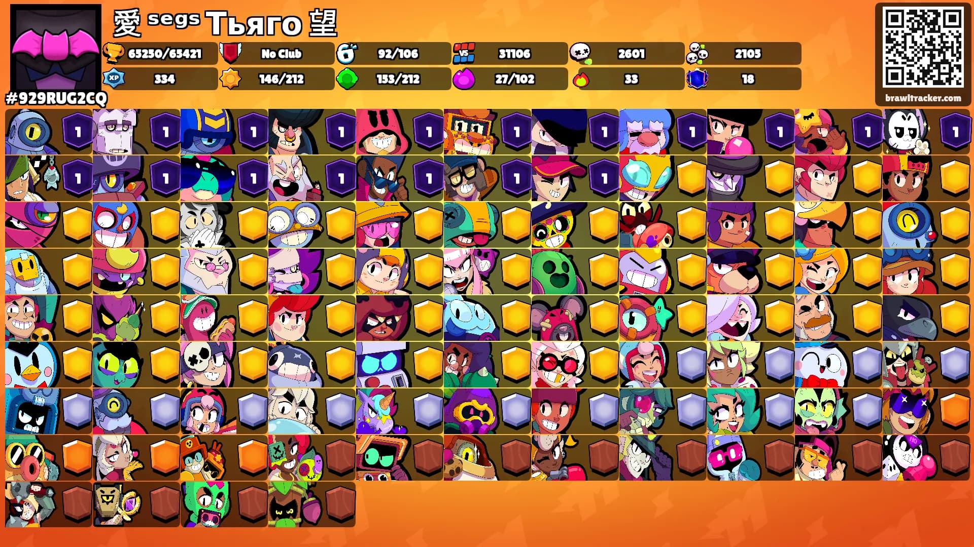 愛 ˢᵉᵍˢ Тьяго 望's Ranks