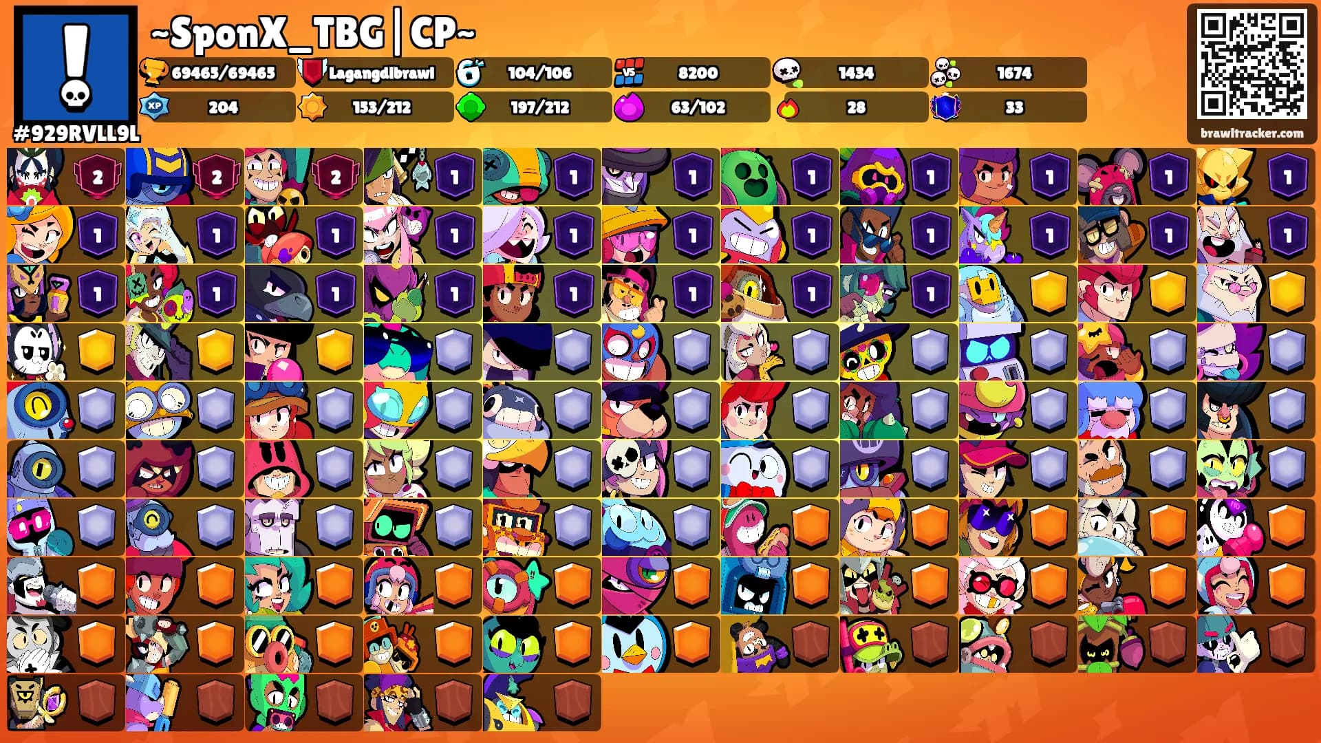 ~SponX_TBG|CP~'s Ranks