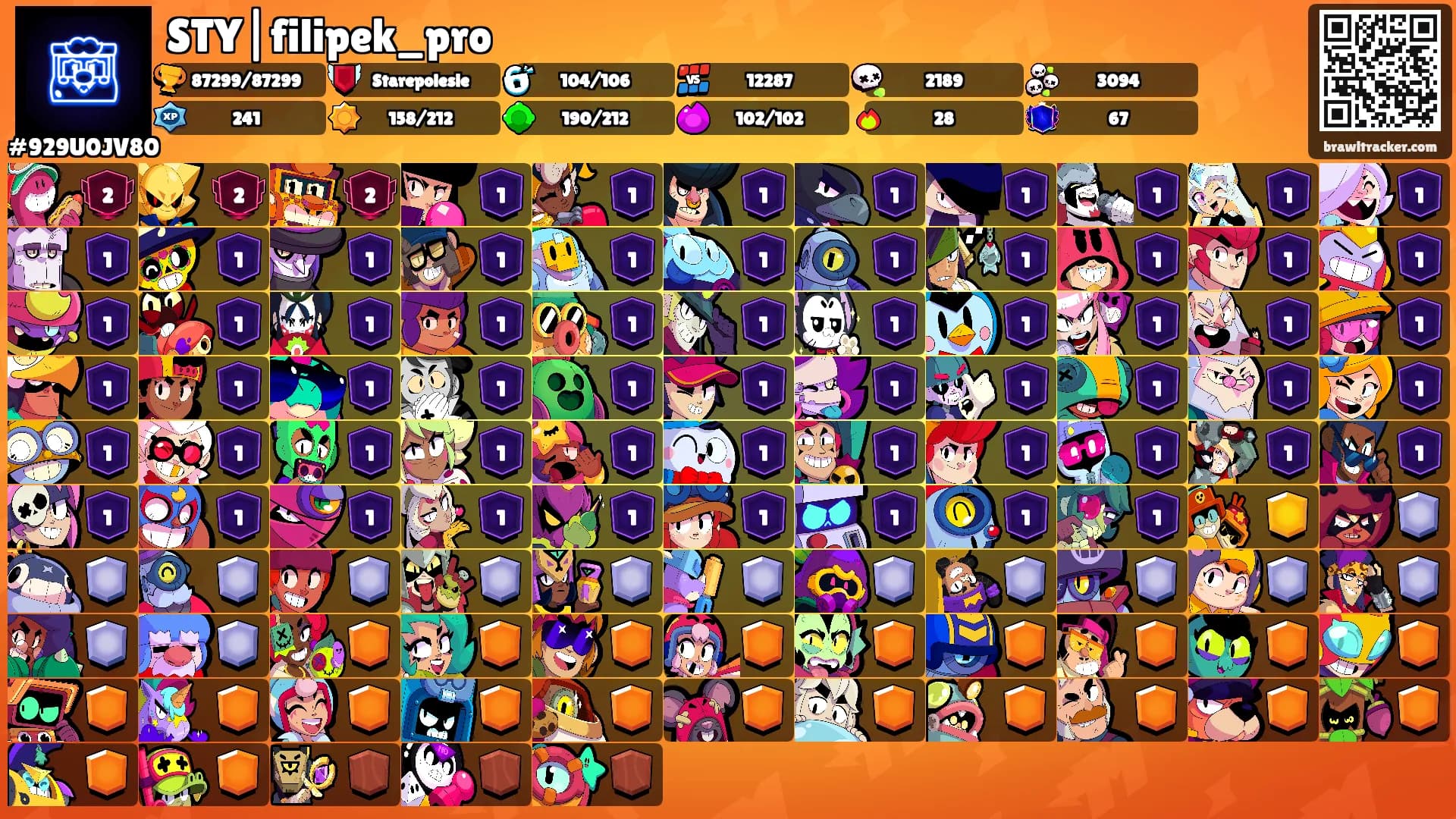STY|filipek_pro's Ranks