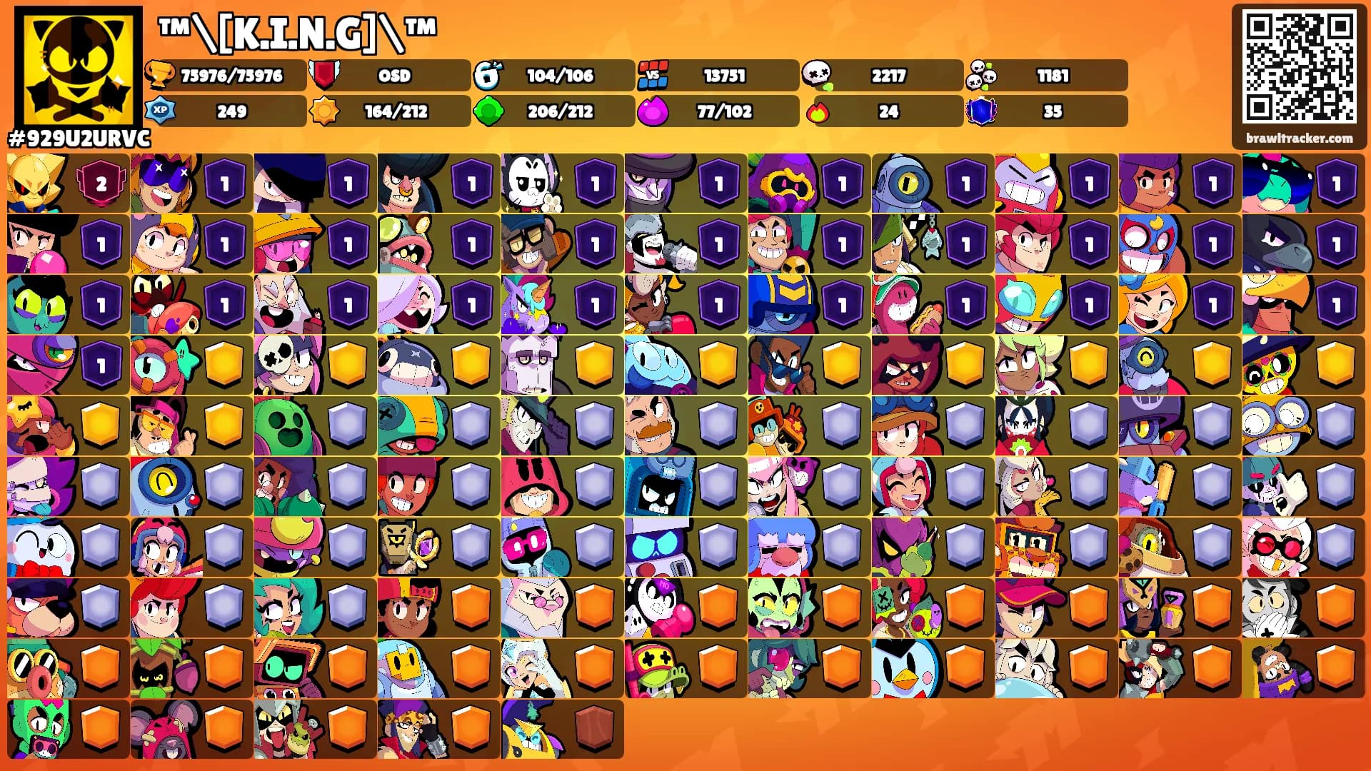 ™\[K.I.N.G]\™'s Ranks