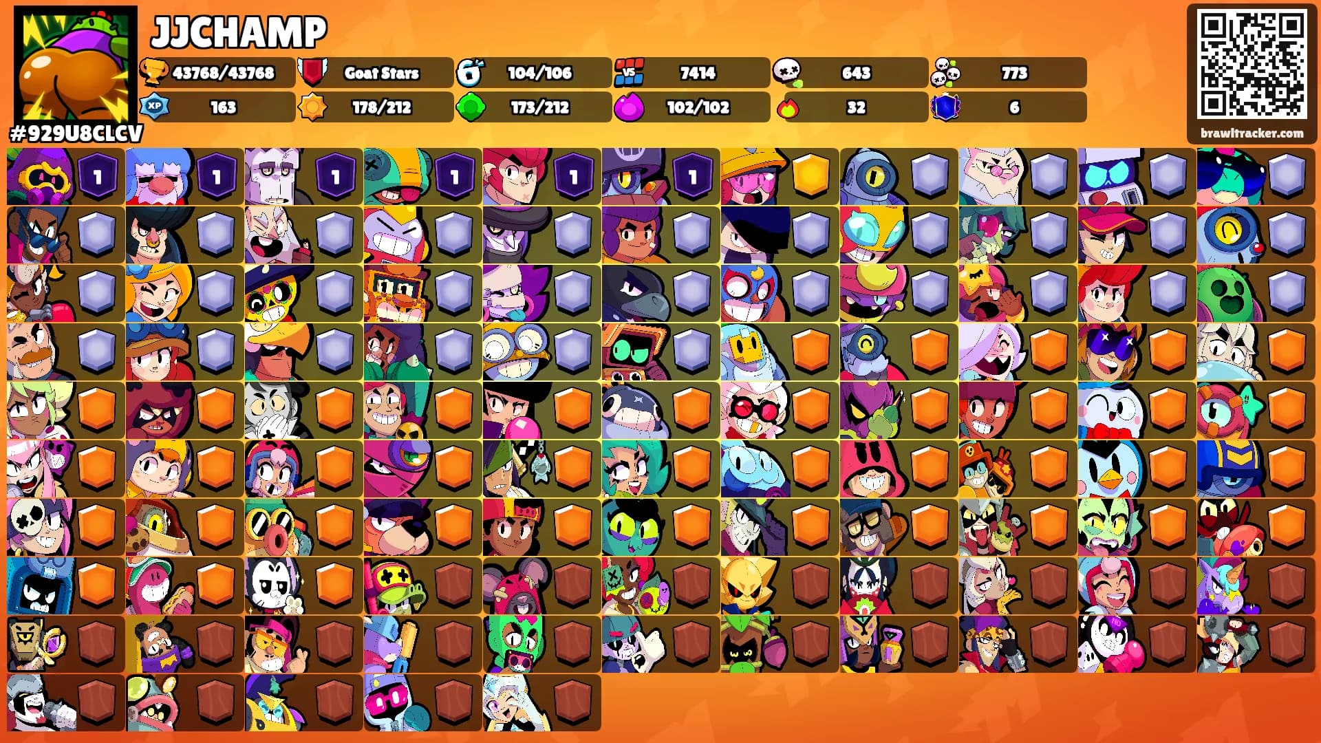 JJCHAMP's Ranks