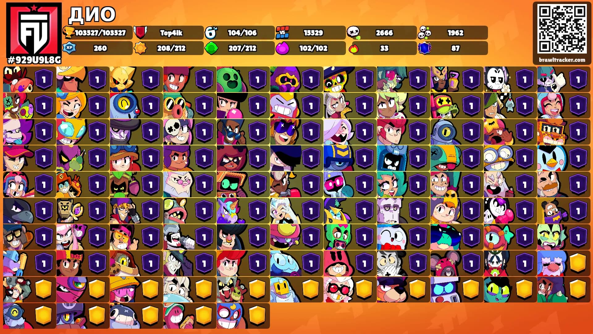ДИО's Ranks