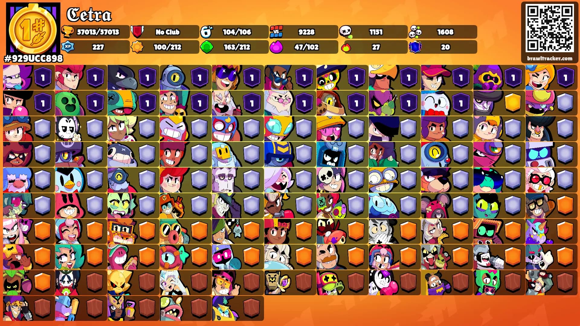 𝕮𝖊𝖙𝖗𝖆's Ranks