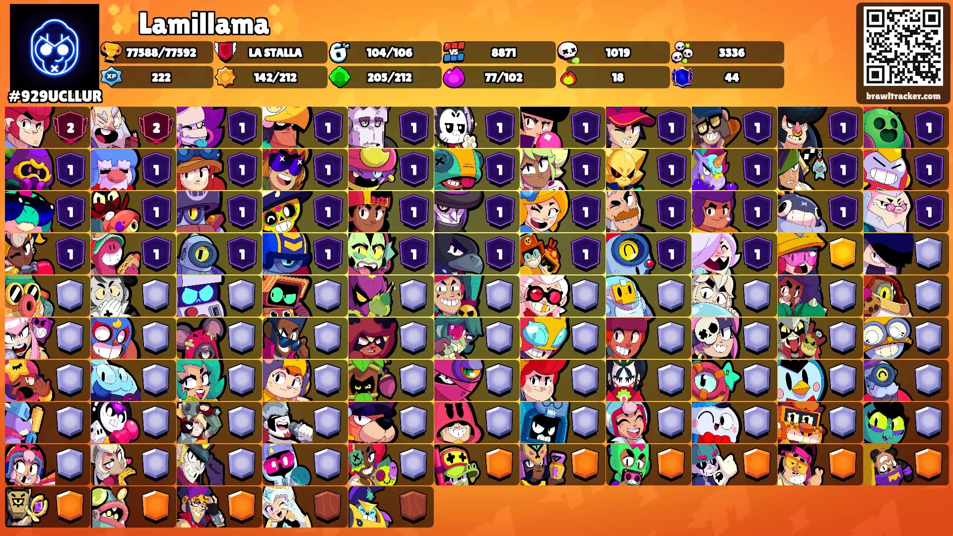 ✨Lamillama✨'s Ranks
