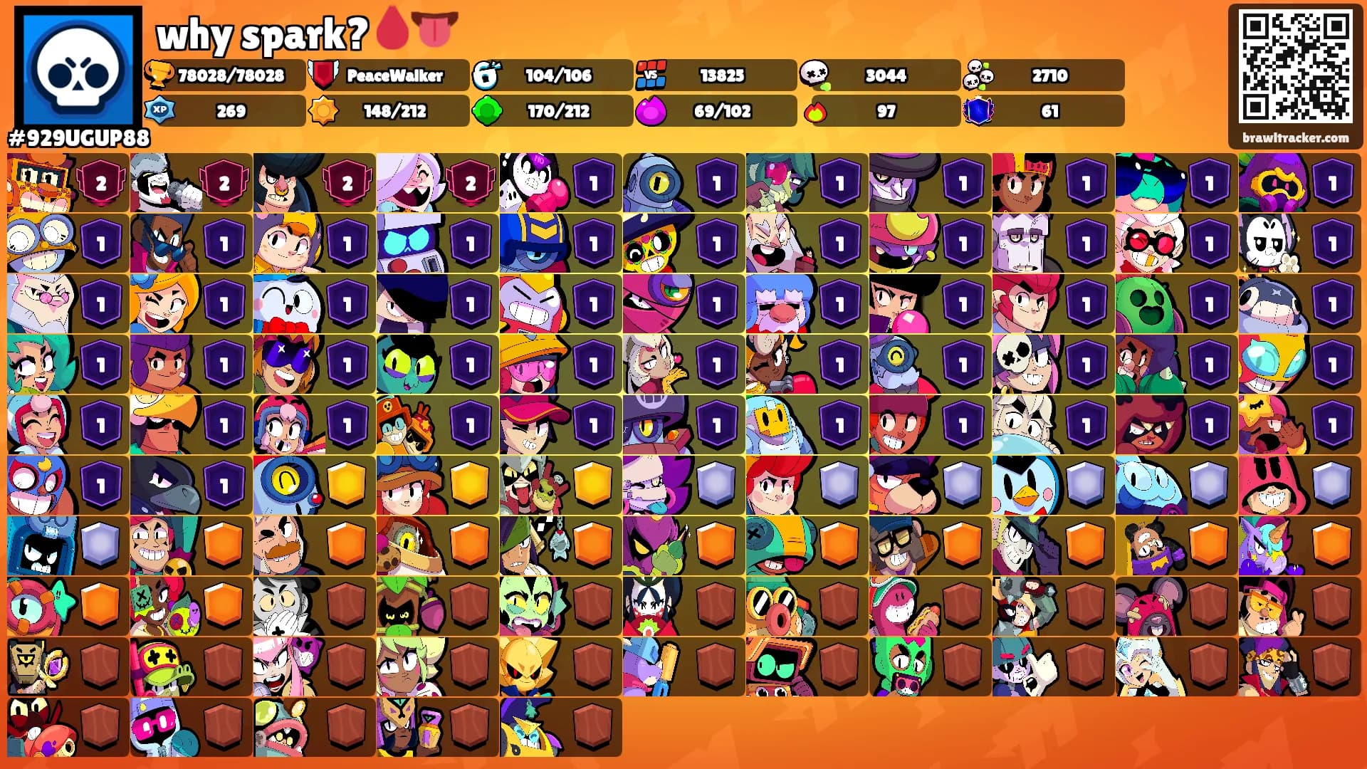 why spark?🩸👅's Ranks