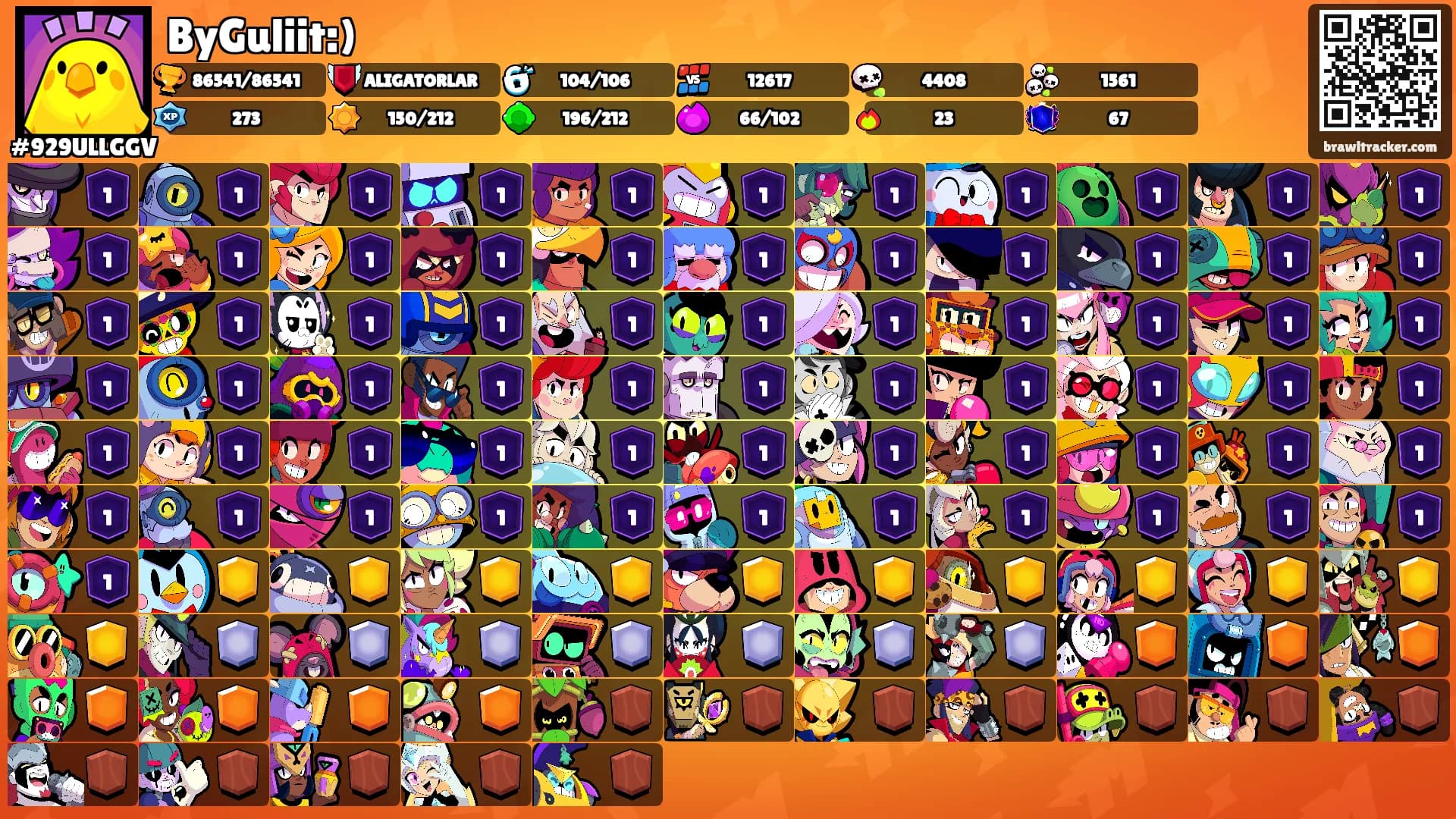 ByGuliit:)'s Ranks