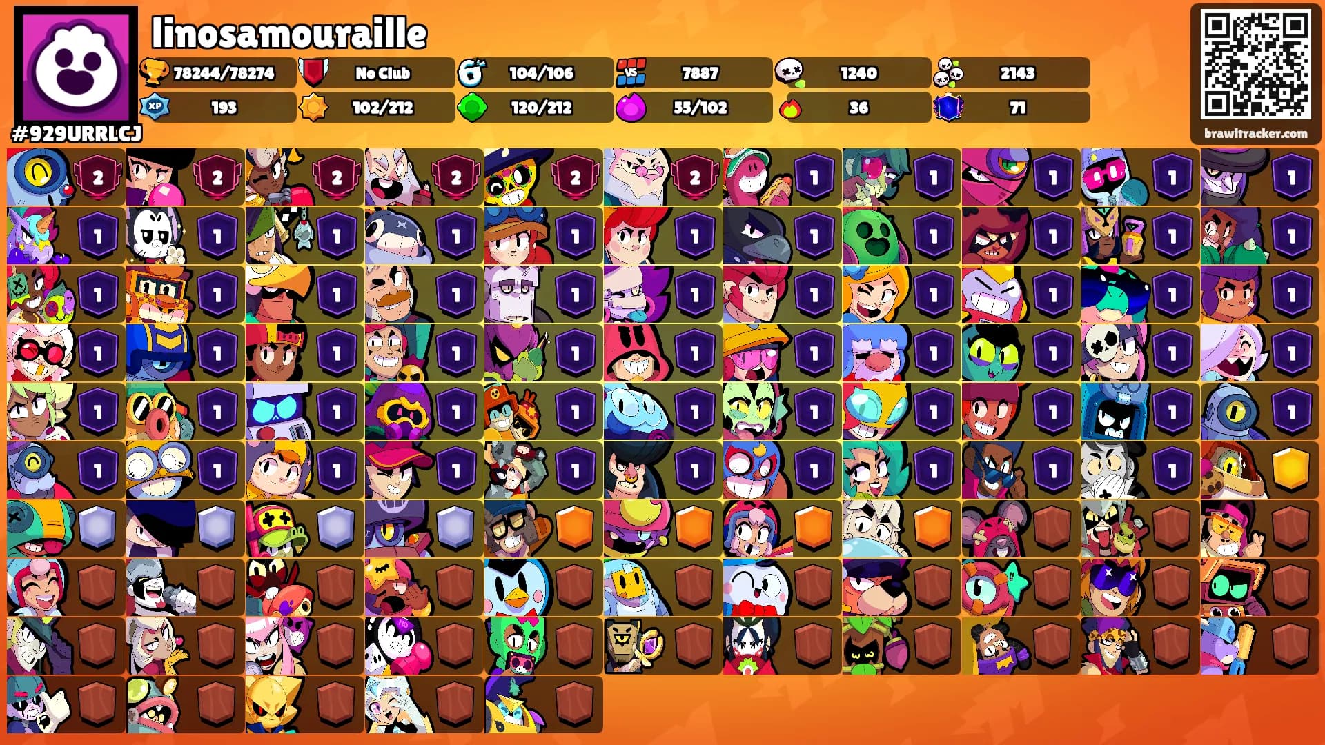 linosamouraille's Ranks