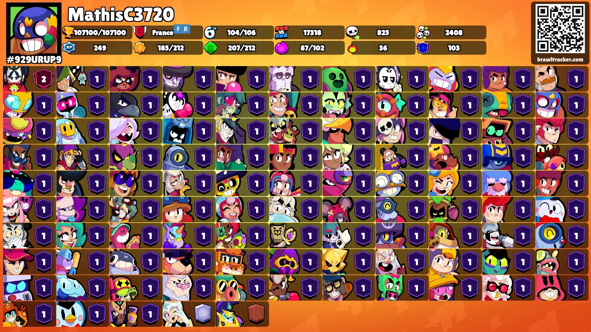 MathisC3720's Ranks