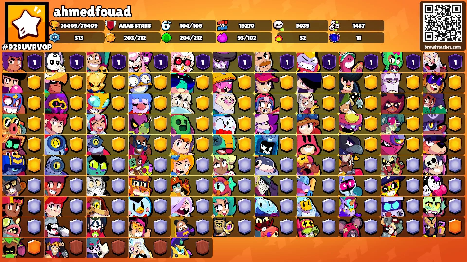 ahmedfouad's Ranks
