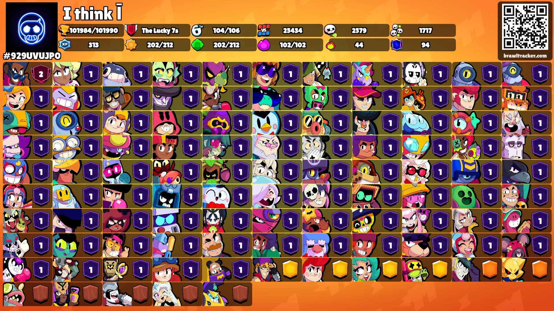 I think Ī's Ranks