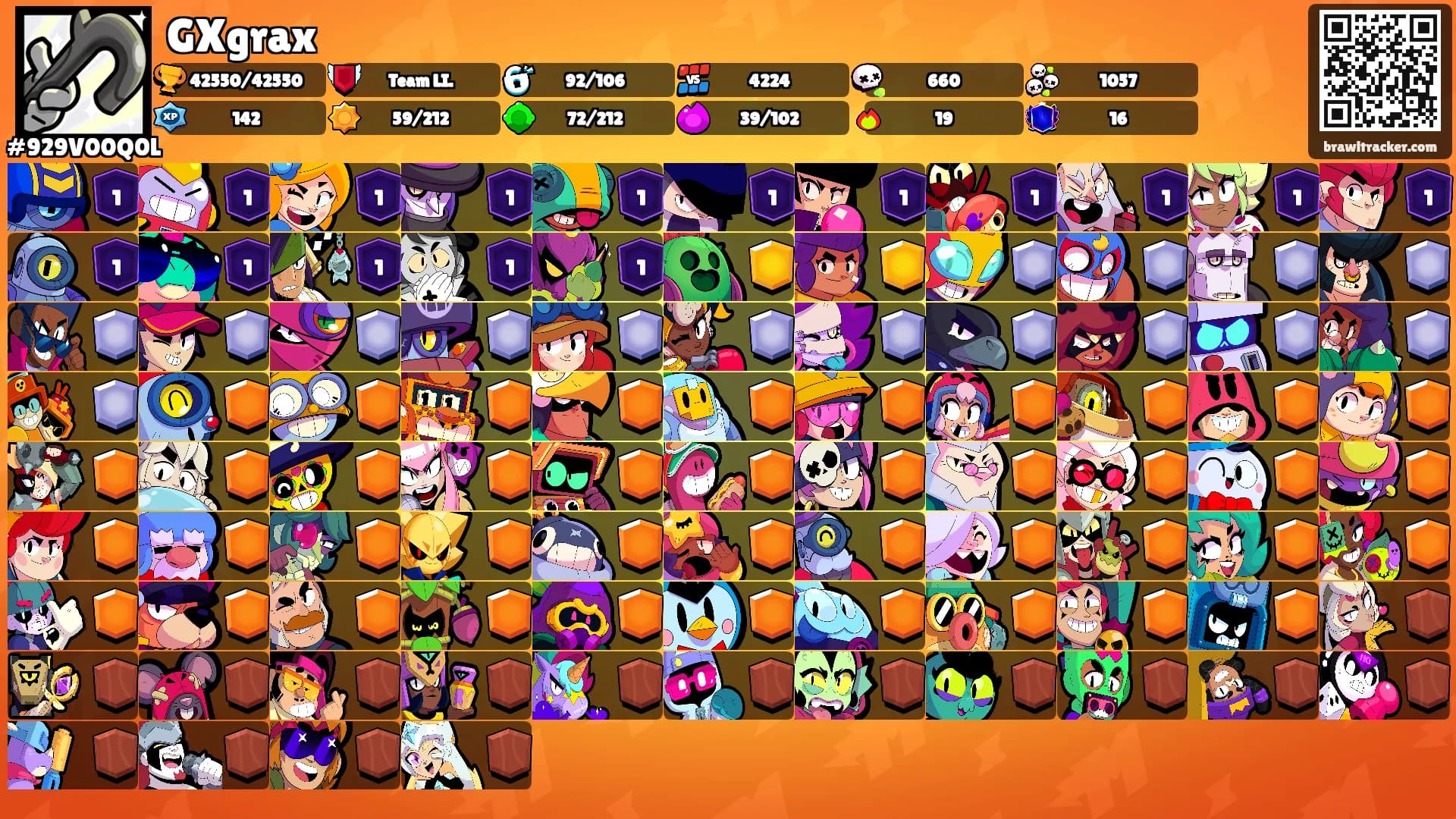 GXgrax's Ranks
