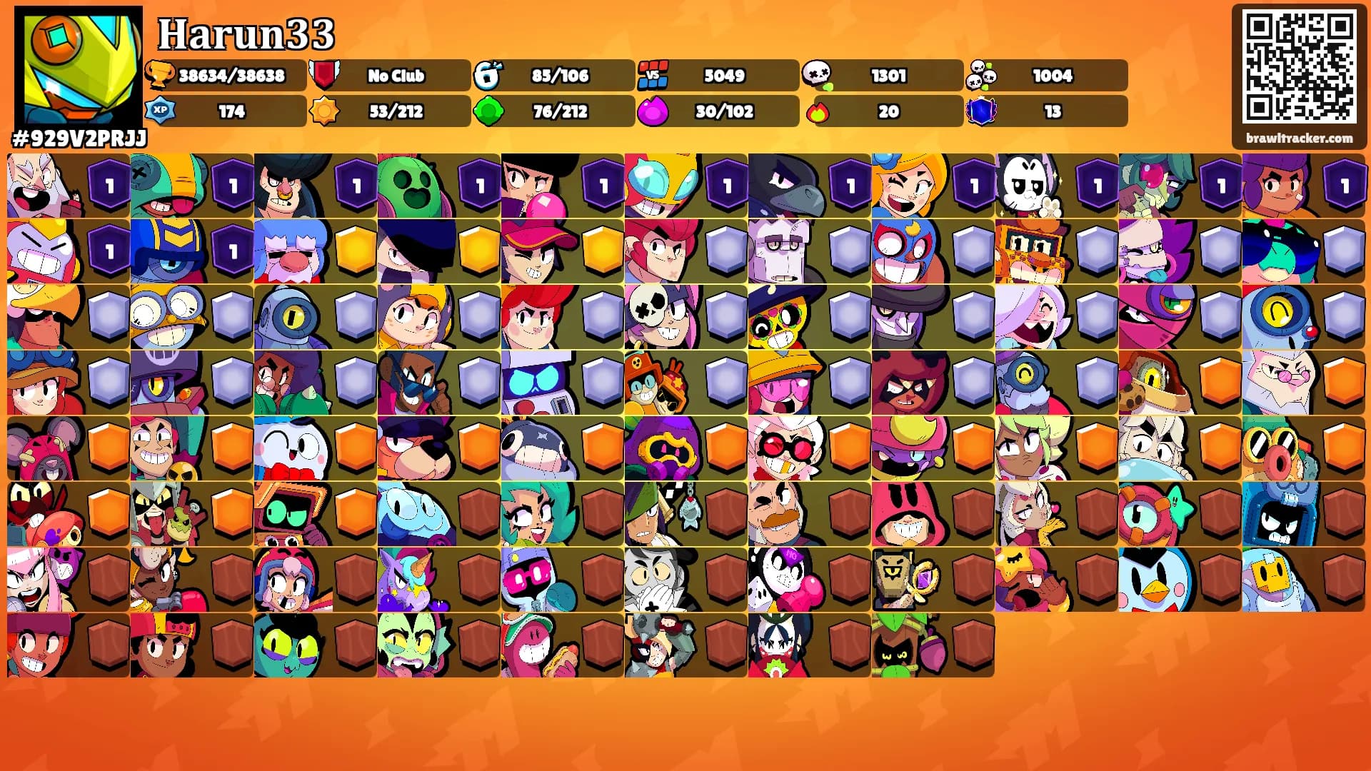𝐇𝐚𝐫𝐮𝐧𝟑𝟑's Ranks