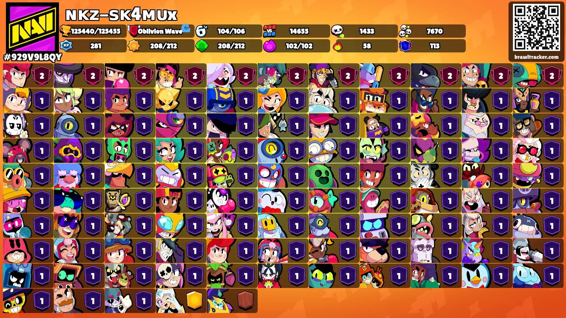 ɴᴋᴢ-ꜱᴋ4ᴍᴜx's Ranks