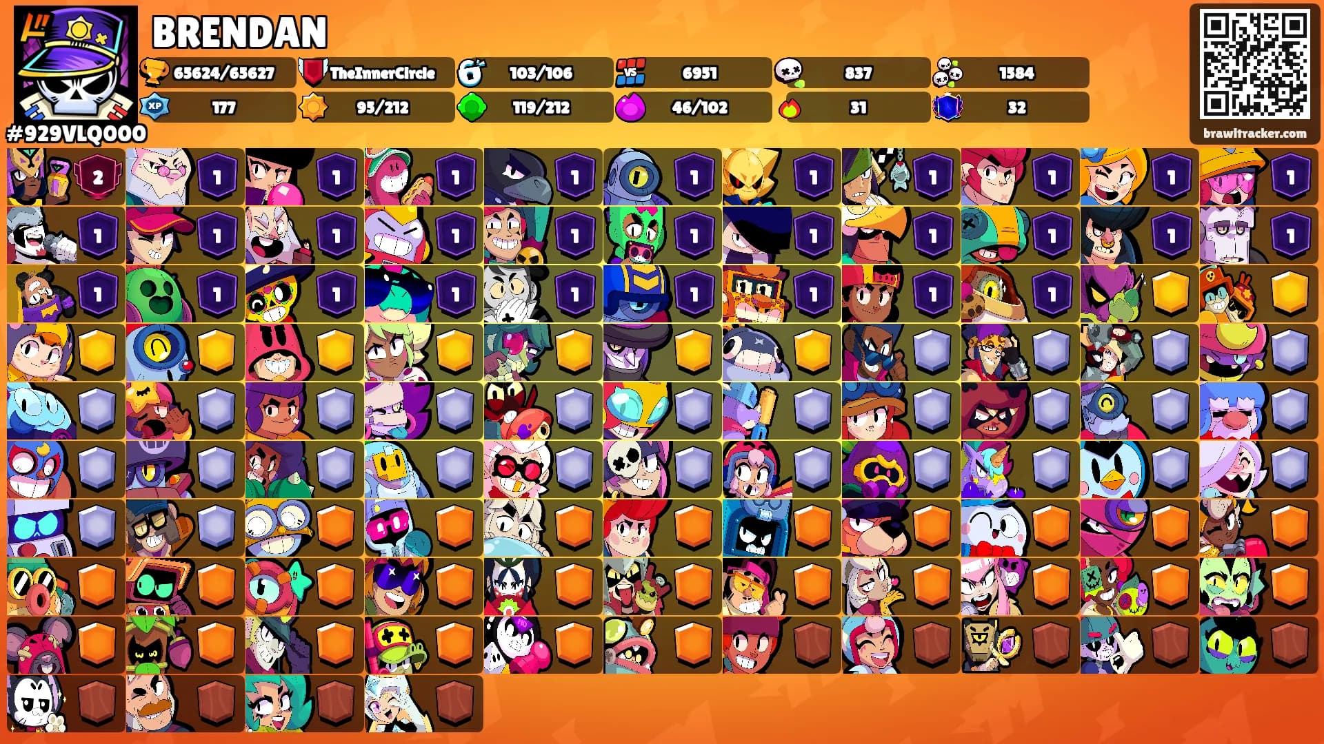 BRENDAN's Ranks