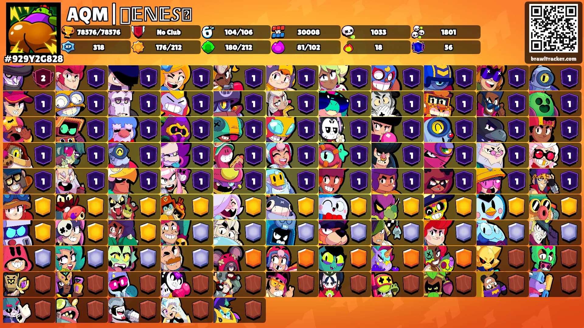 AQM|꧁𝔼ℕ𝔼𝑆꧂'s Ranks