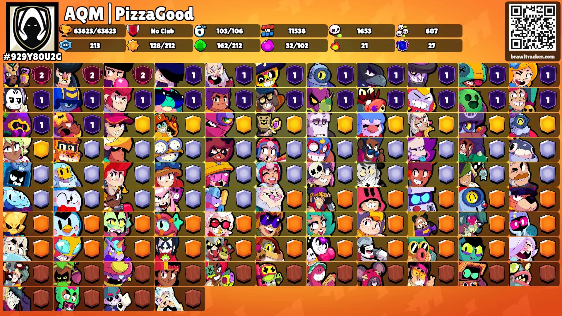 AQM|PizzaGood's Ranks