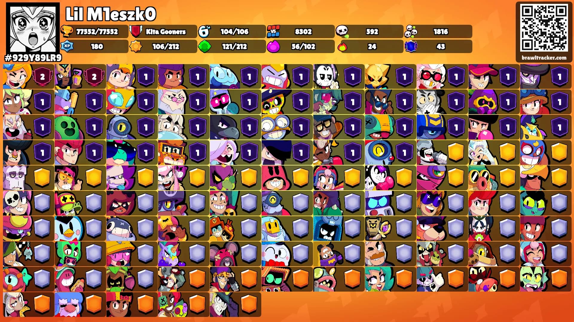 Lil M1eszk0's Ranks