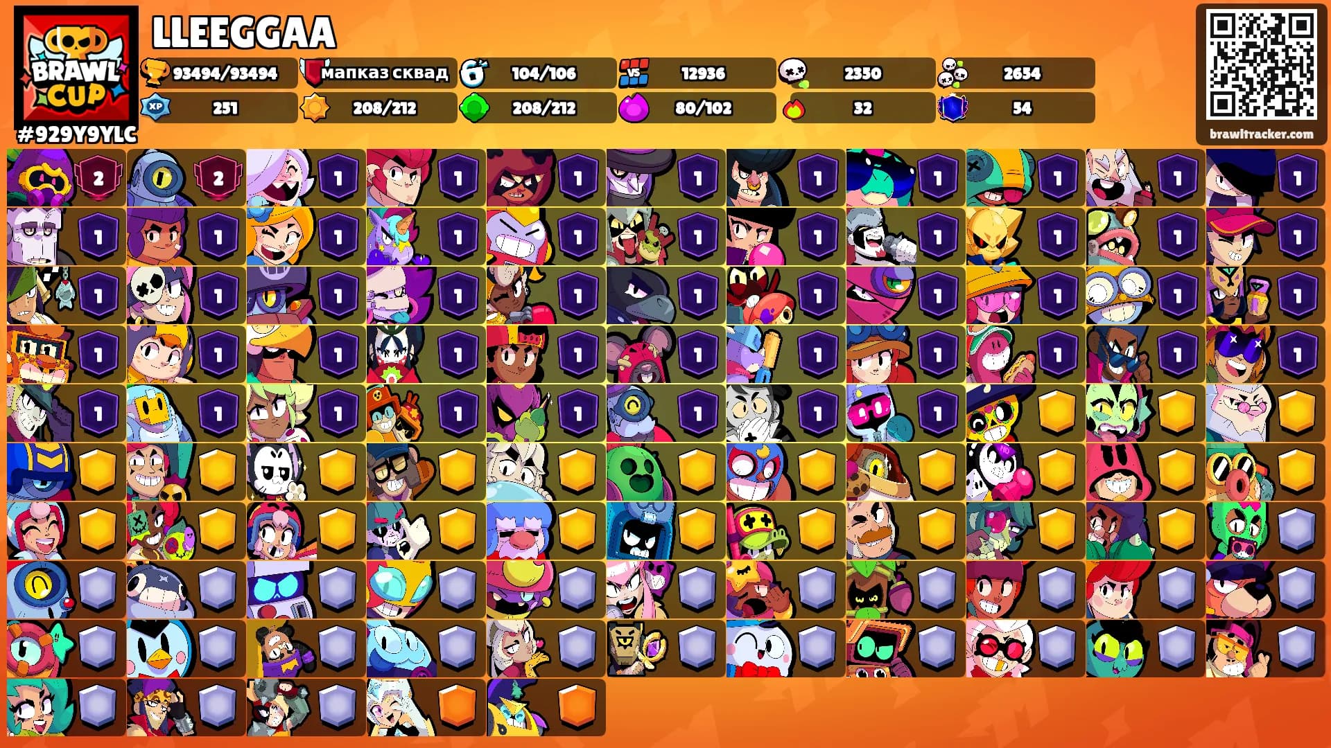 LLEEGGAA's Ranks