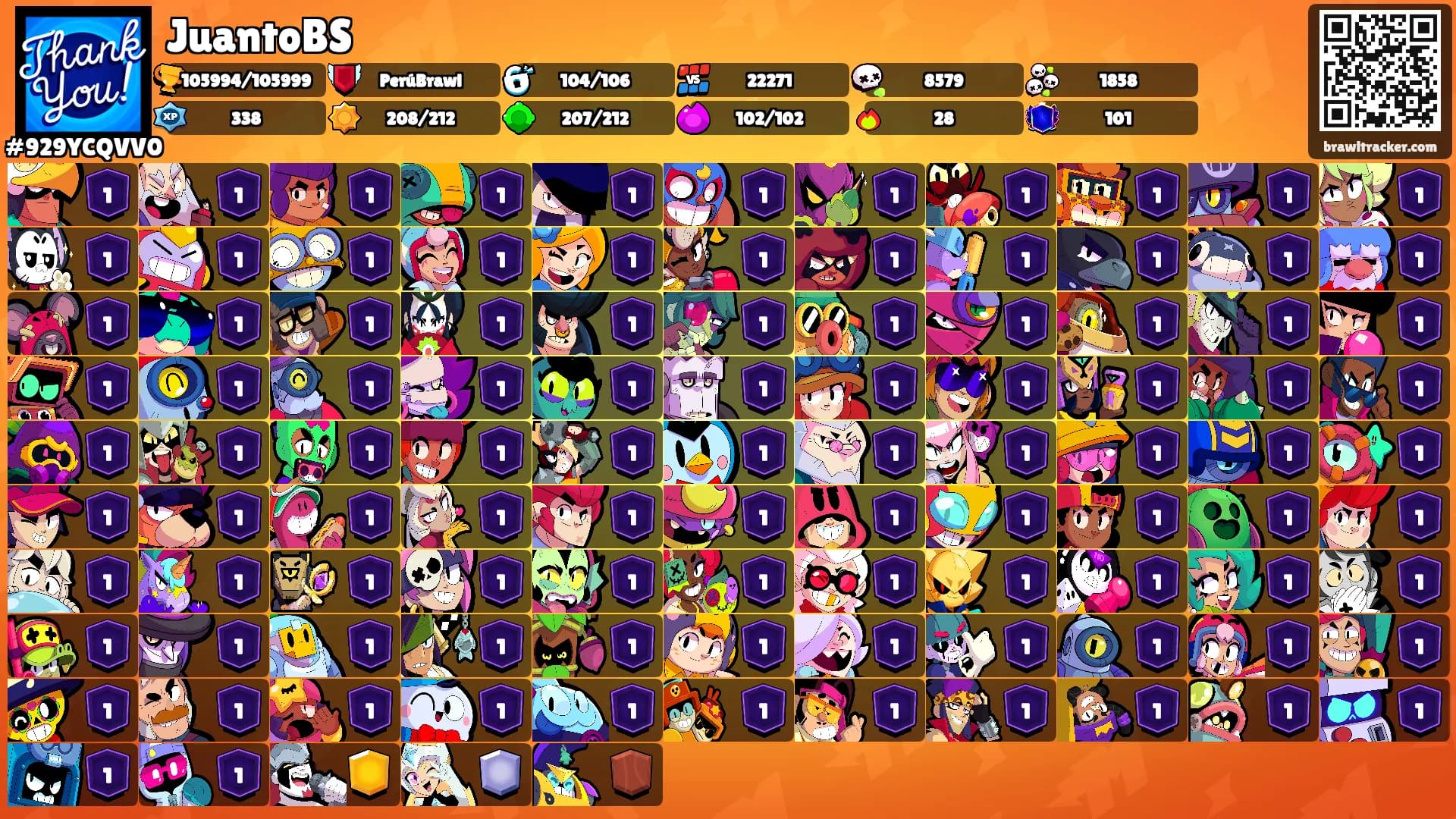 JuantoBS's Ranks