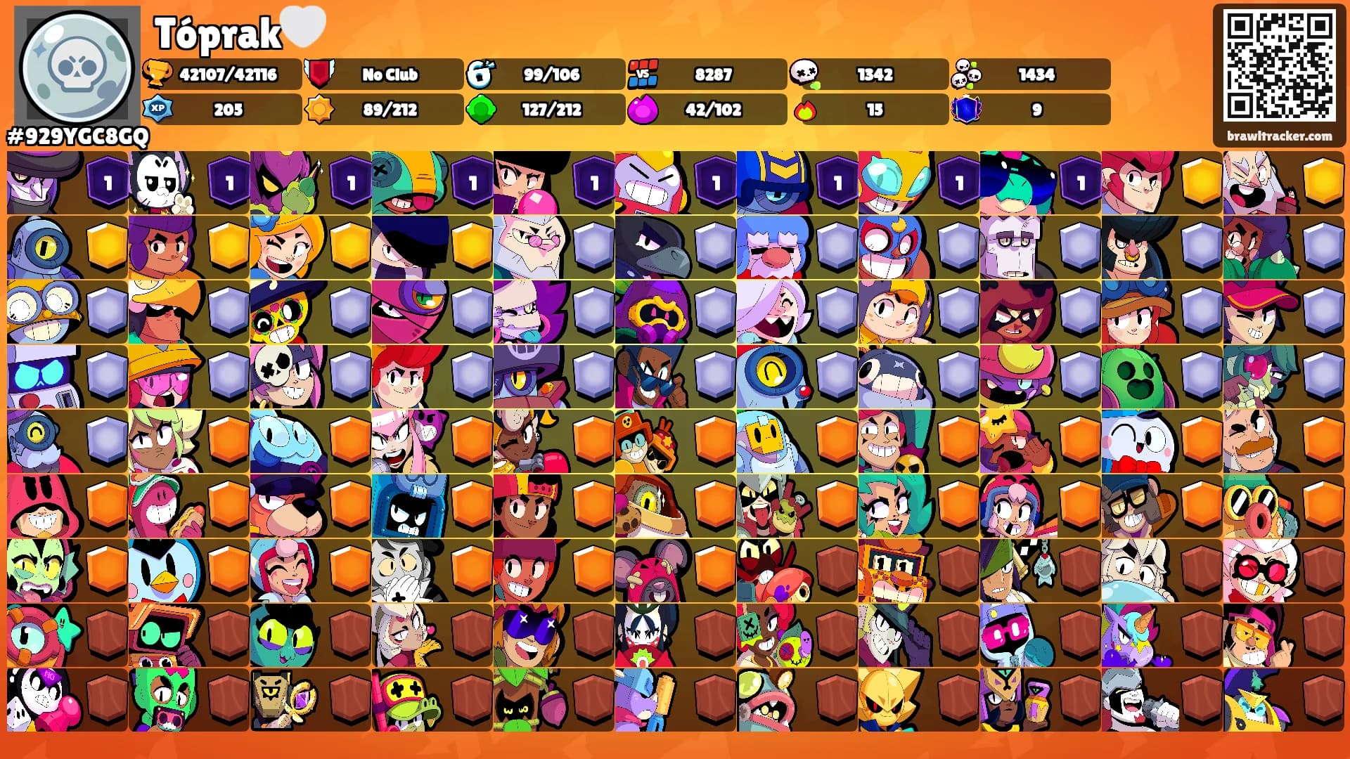 Tóprak🤍's Ranks