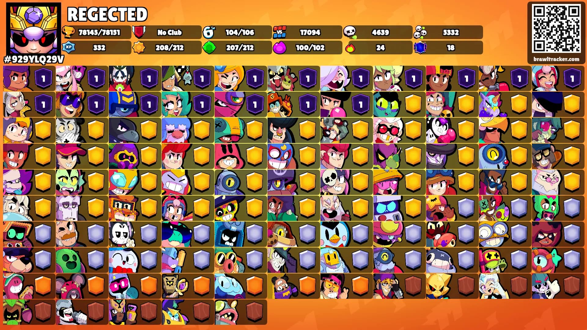 REGECTED's Ranks