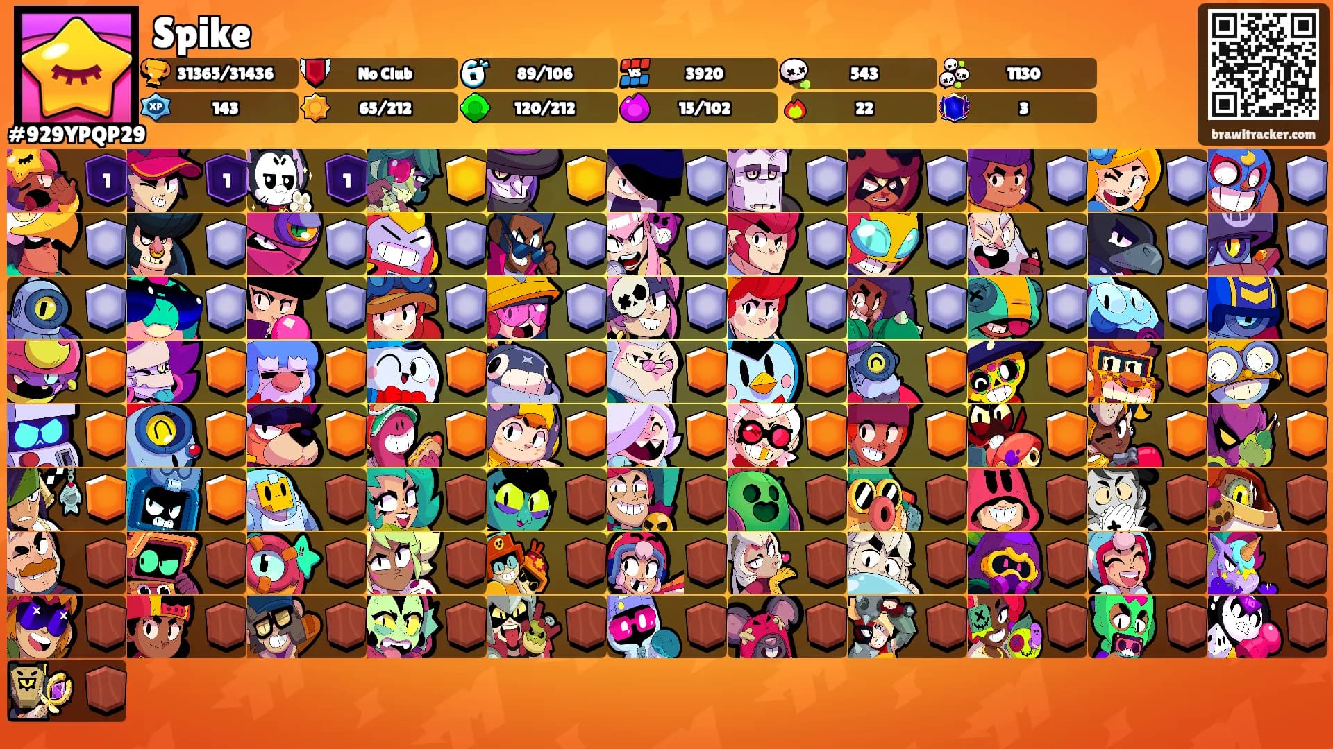 Spike's Ranks