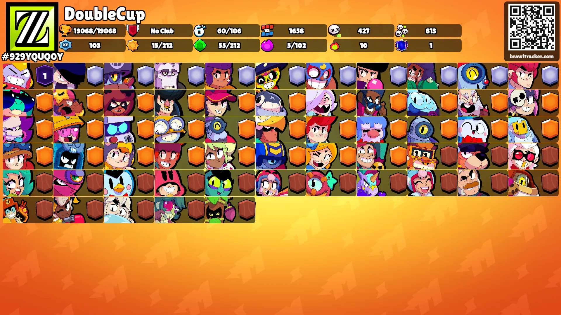 DoubleCup's Ranks