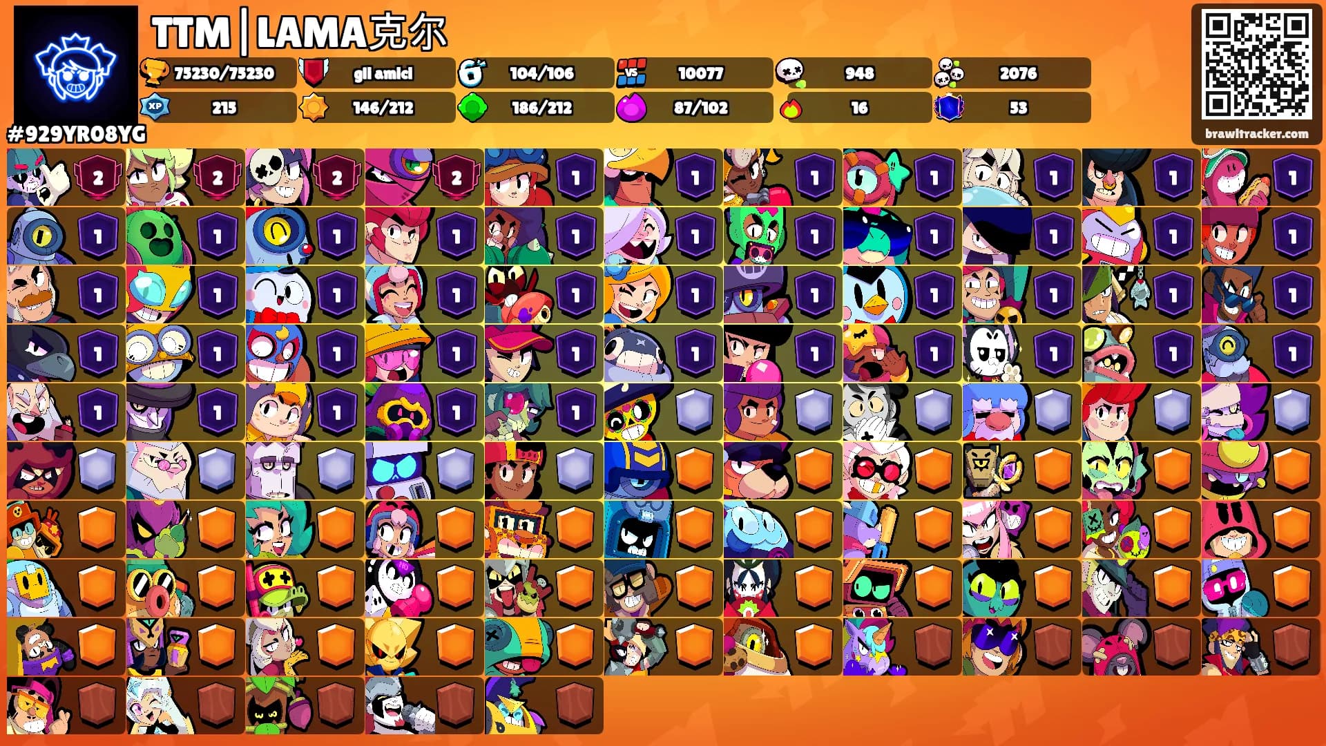 TTM|LAMA克尔's Ranks