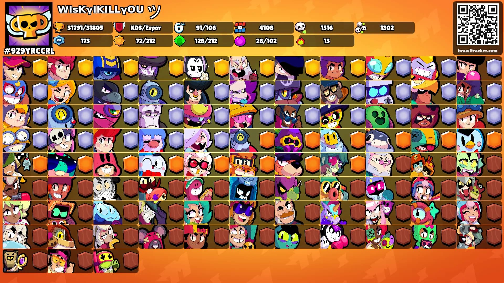 ᵂᴵˢᴷᵞᴵᴷᴵᴸᴸᵞᴼᵁ ツ's Ranks