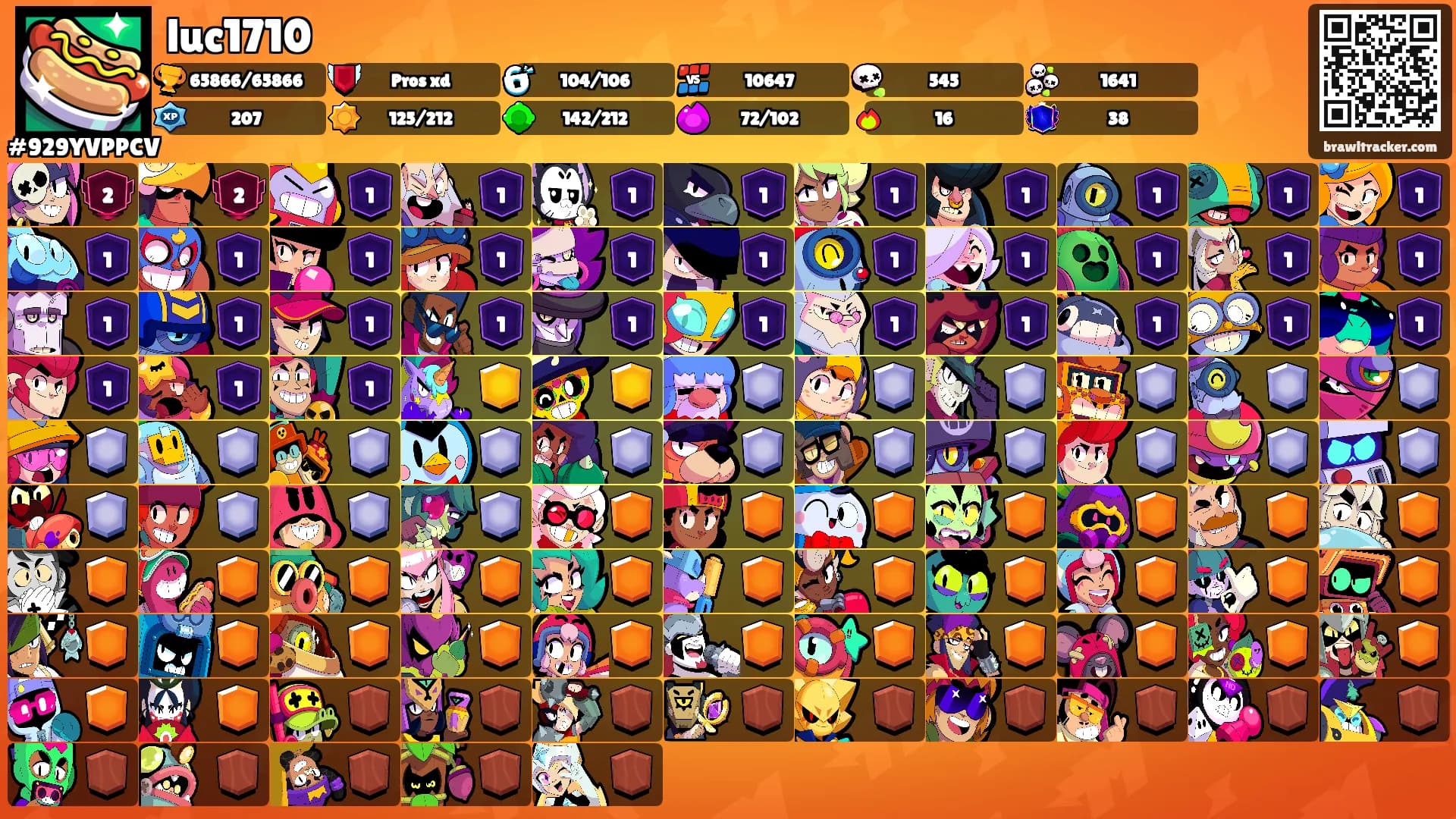 luc1710's Ranks