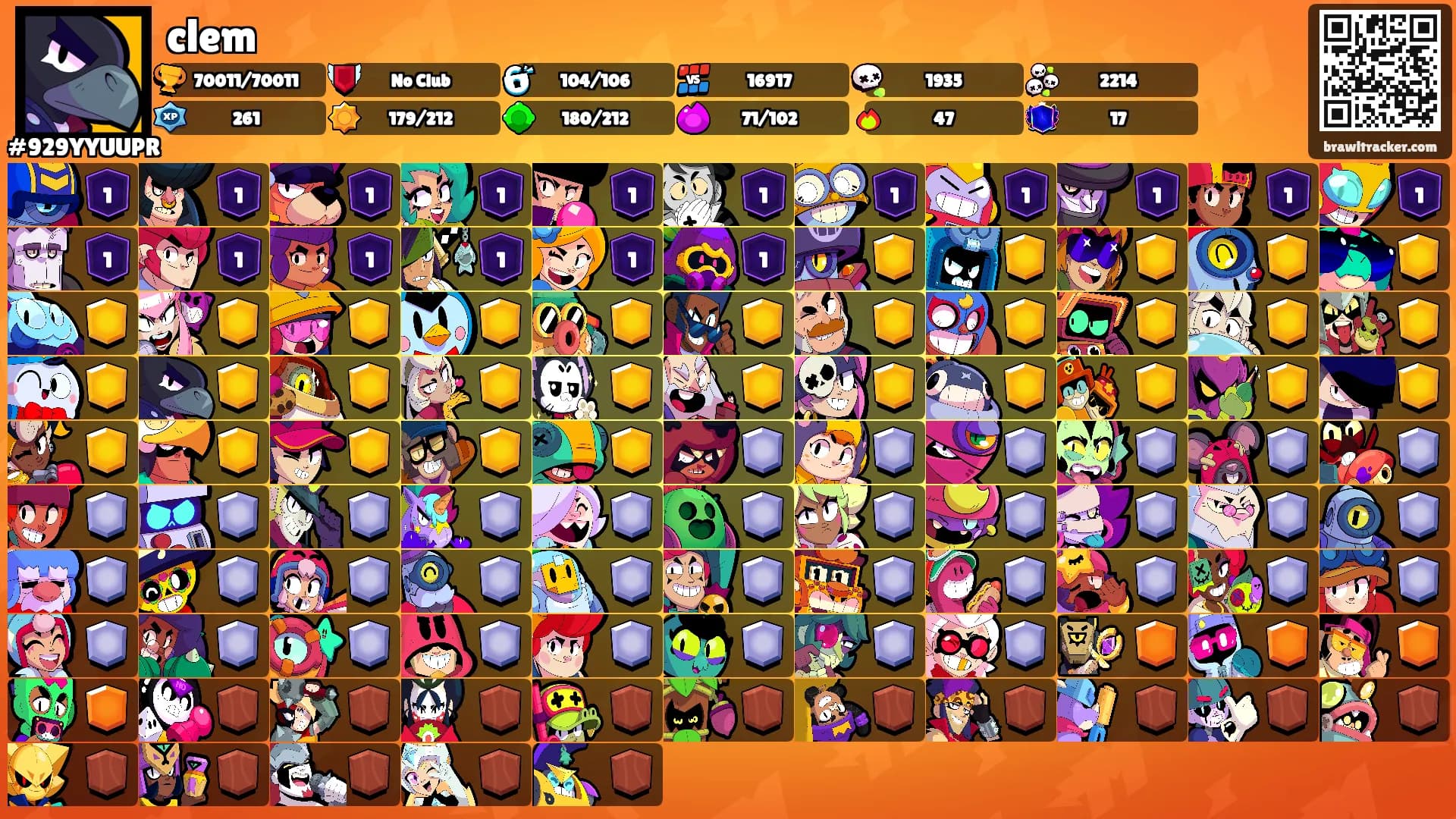 clem's Ranks