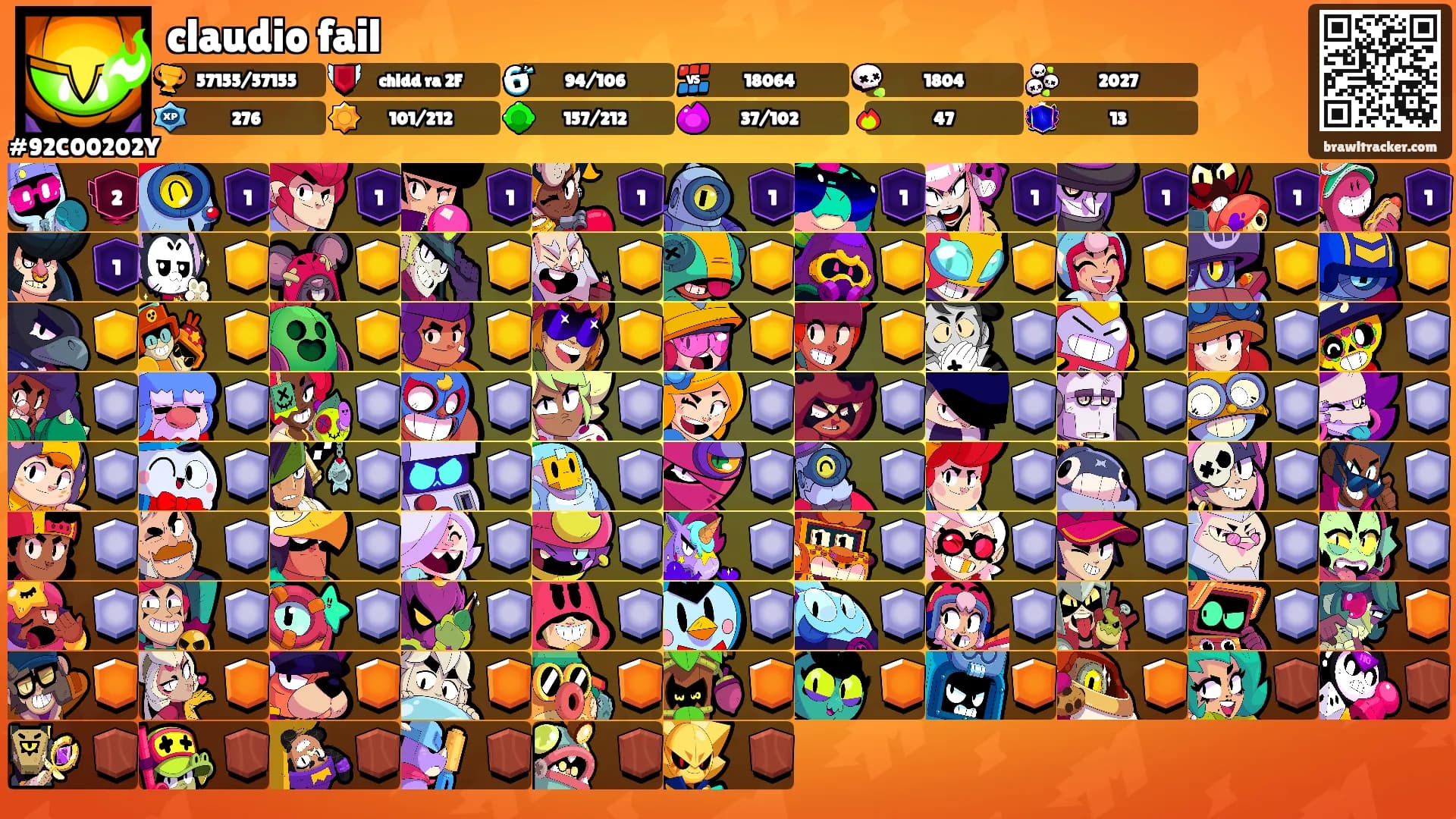 claudio fail's Ranks