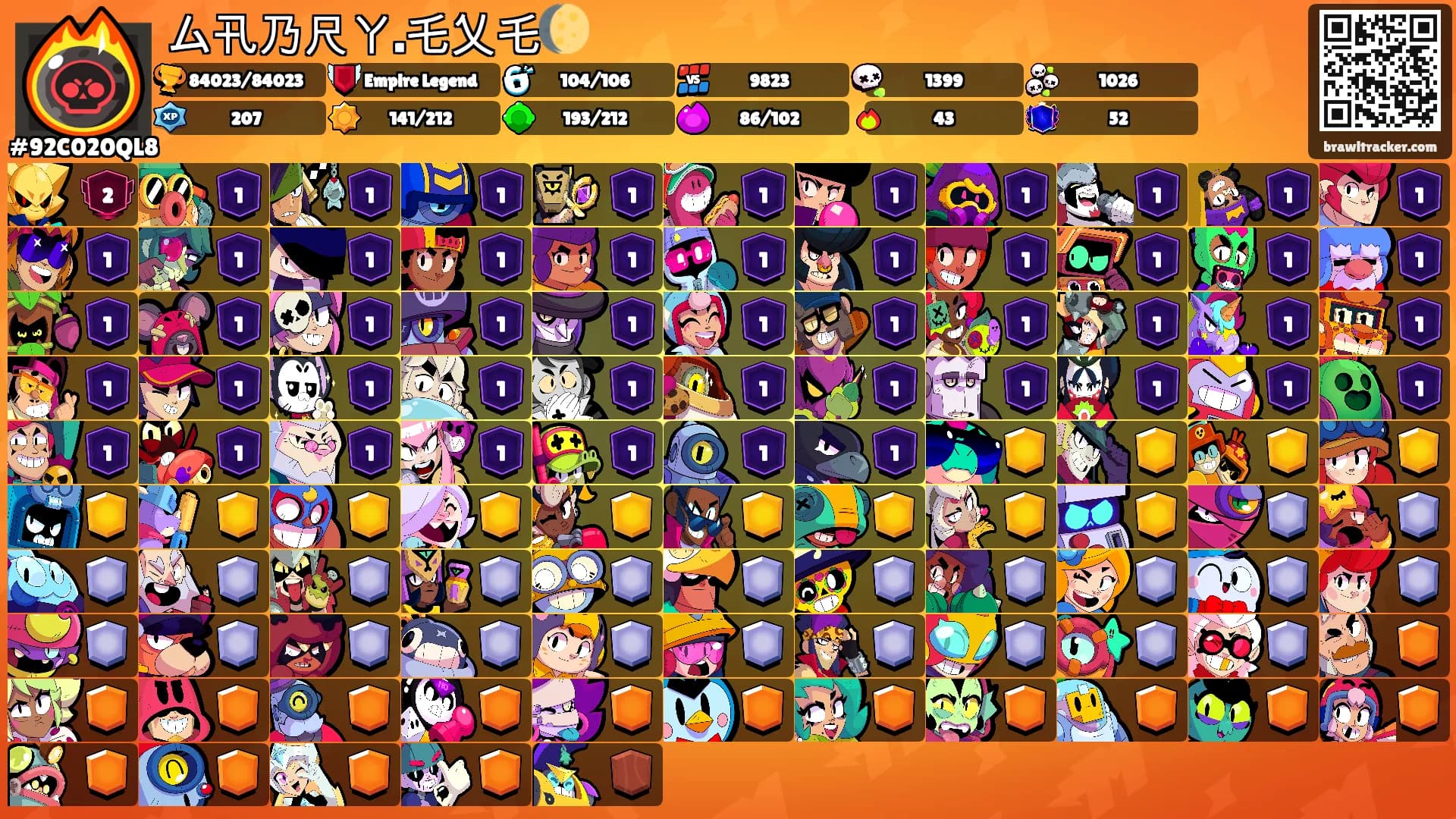 ム卂乃尺ㄚ.乇乂乇🌔's Ranks