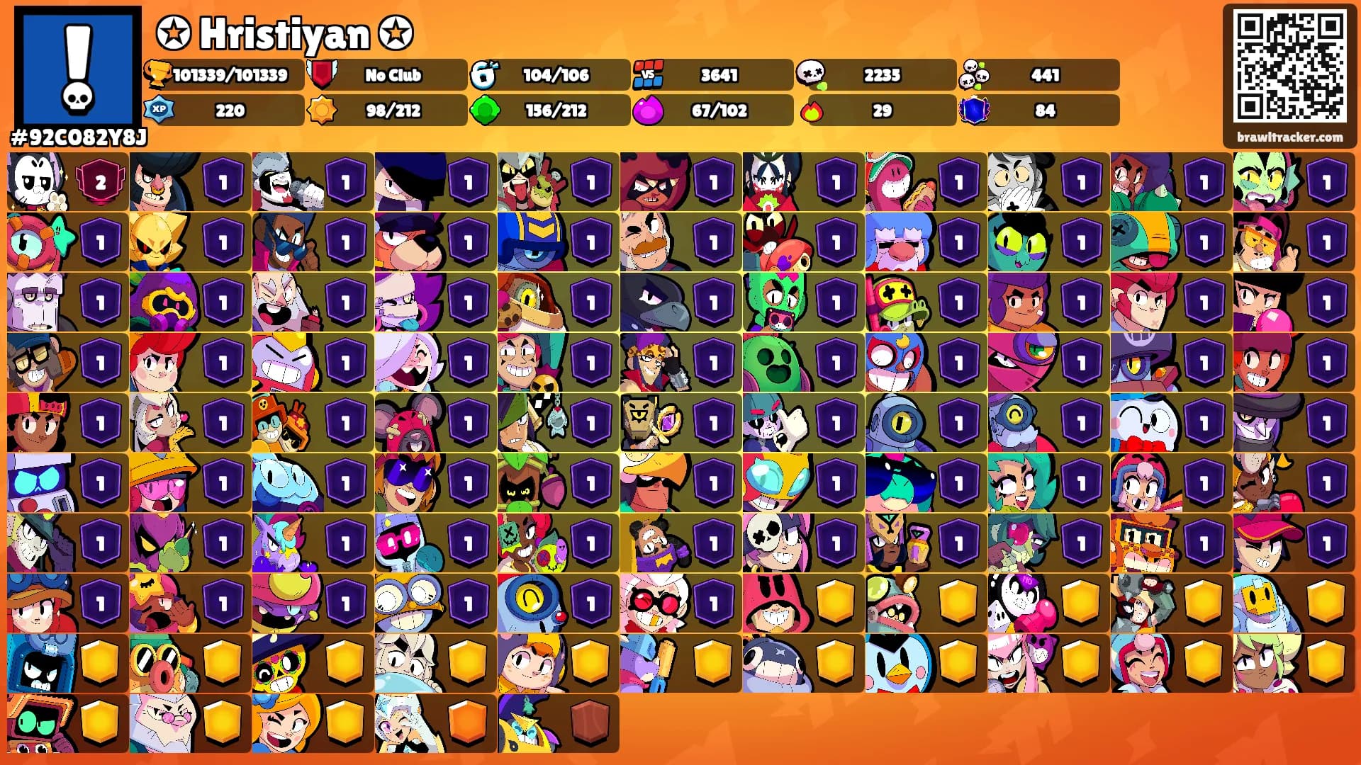 ✪ Hristiyan ✪'s Ranks