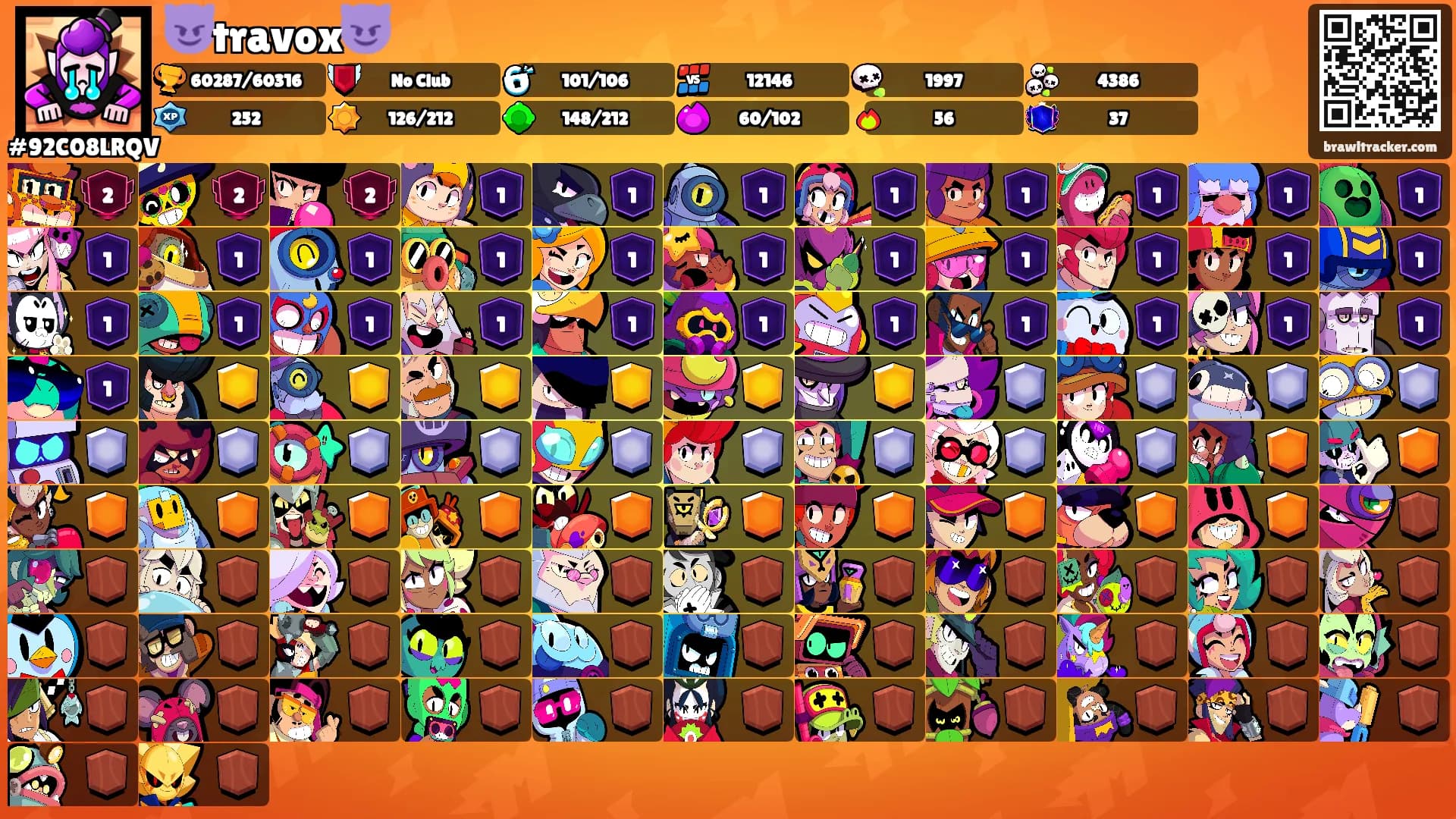 😈travox😈's Ranks