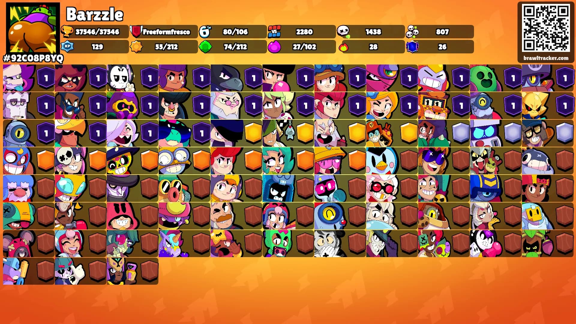 Barzzle's Ranks