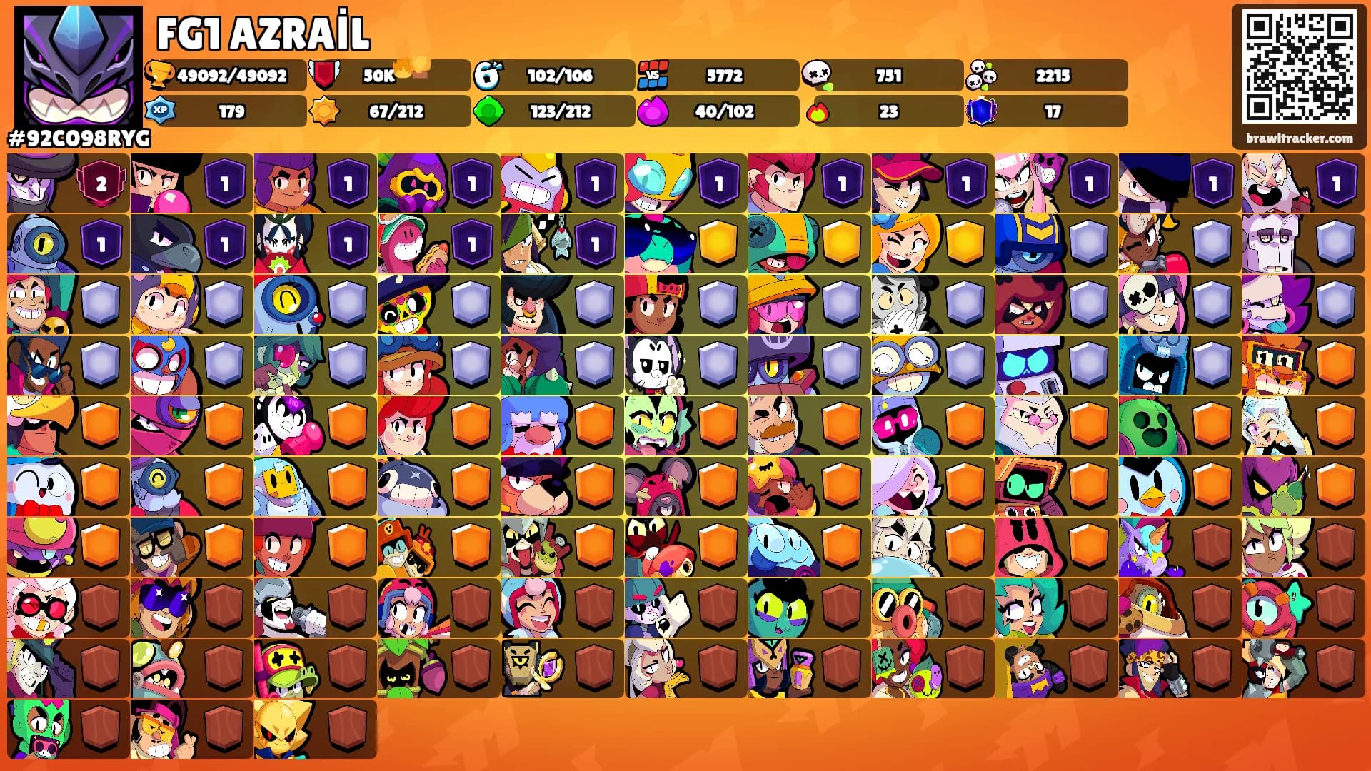 FG1 AZRAİL's Ranks