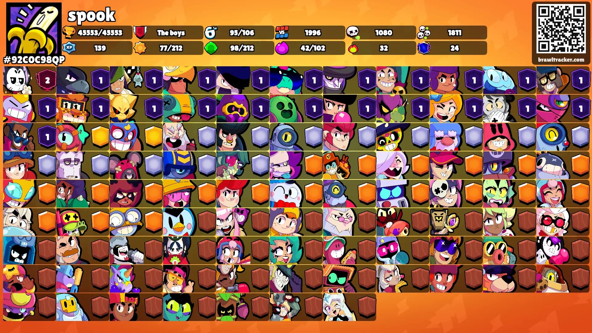 spook's Ranks