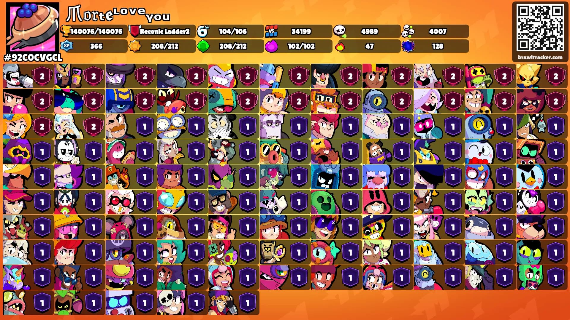 爪𝔬𝔯ₜ𝖊ᶫᵒᵛᵉᵧₒᵤ's Ranks