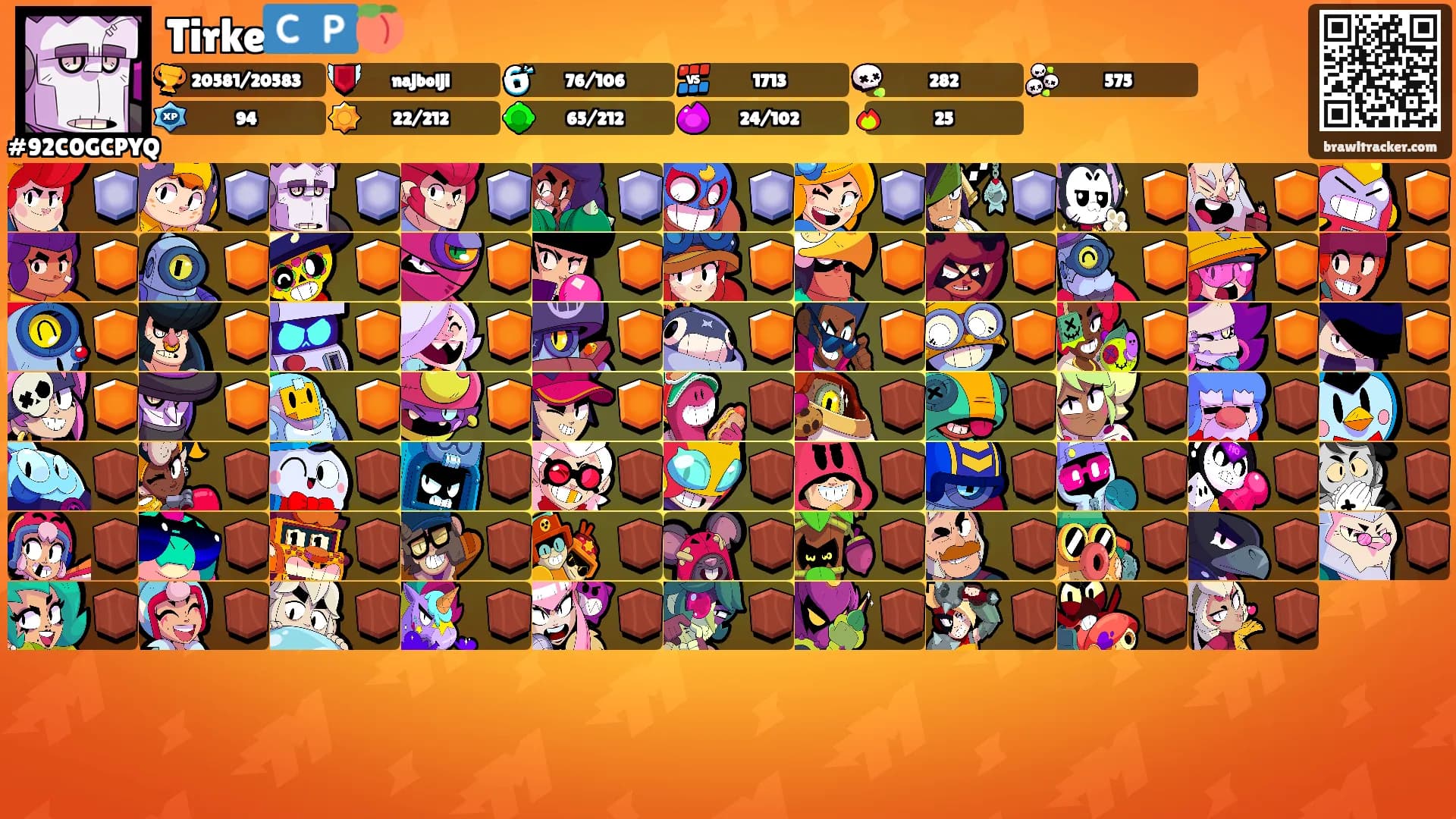 Tirke🇨🇵🍑's Ranks