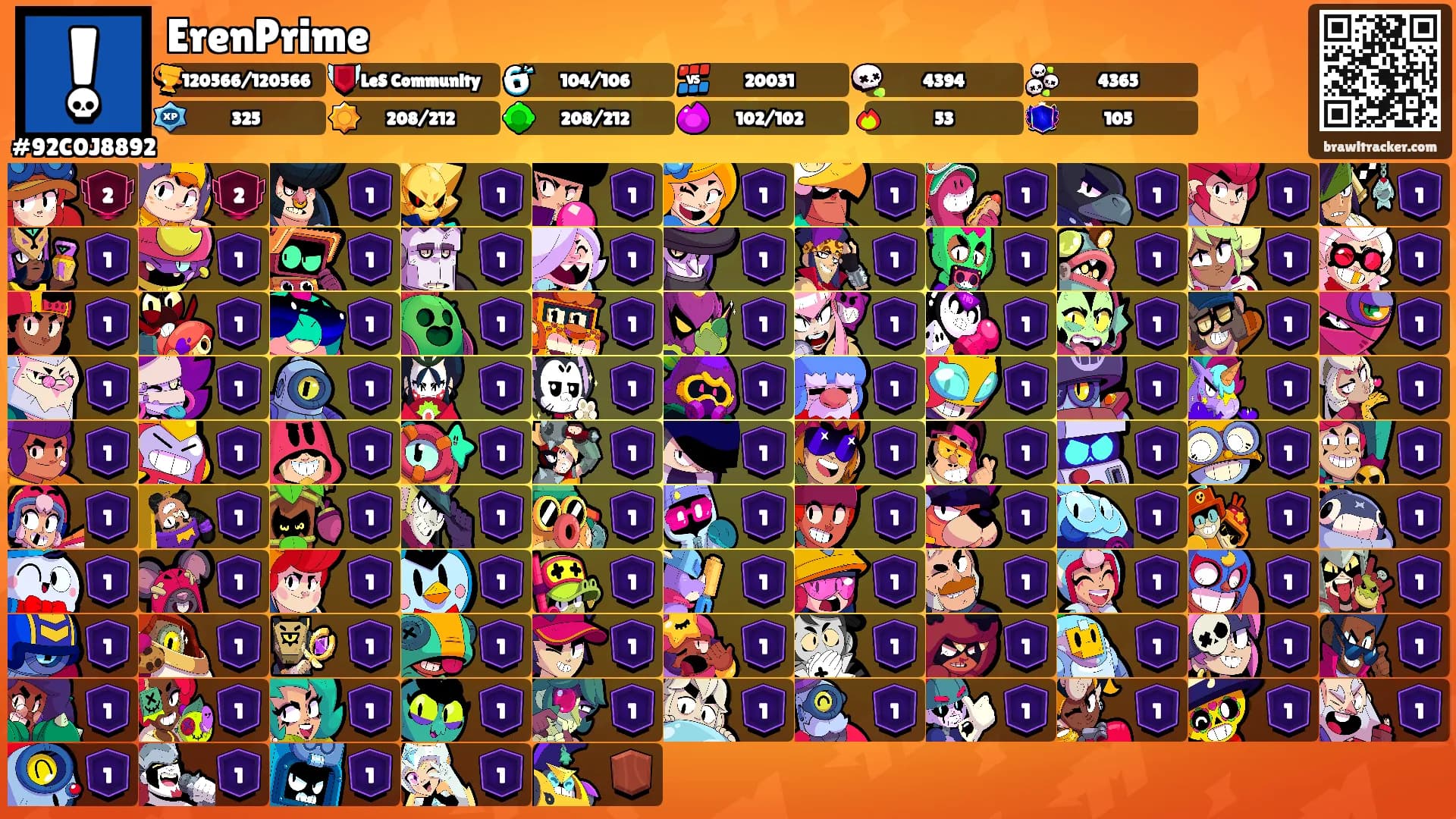 ErenPrime's Ranks