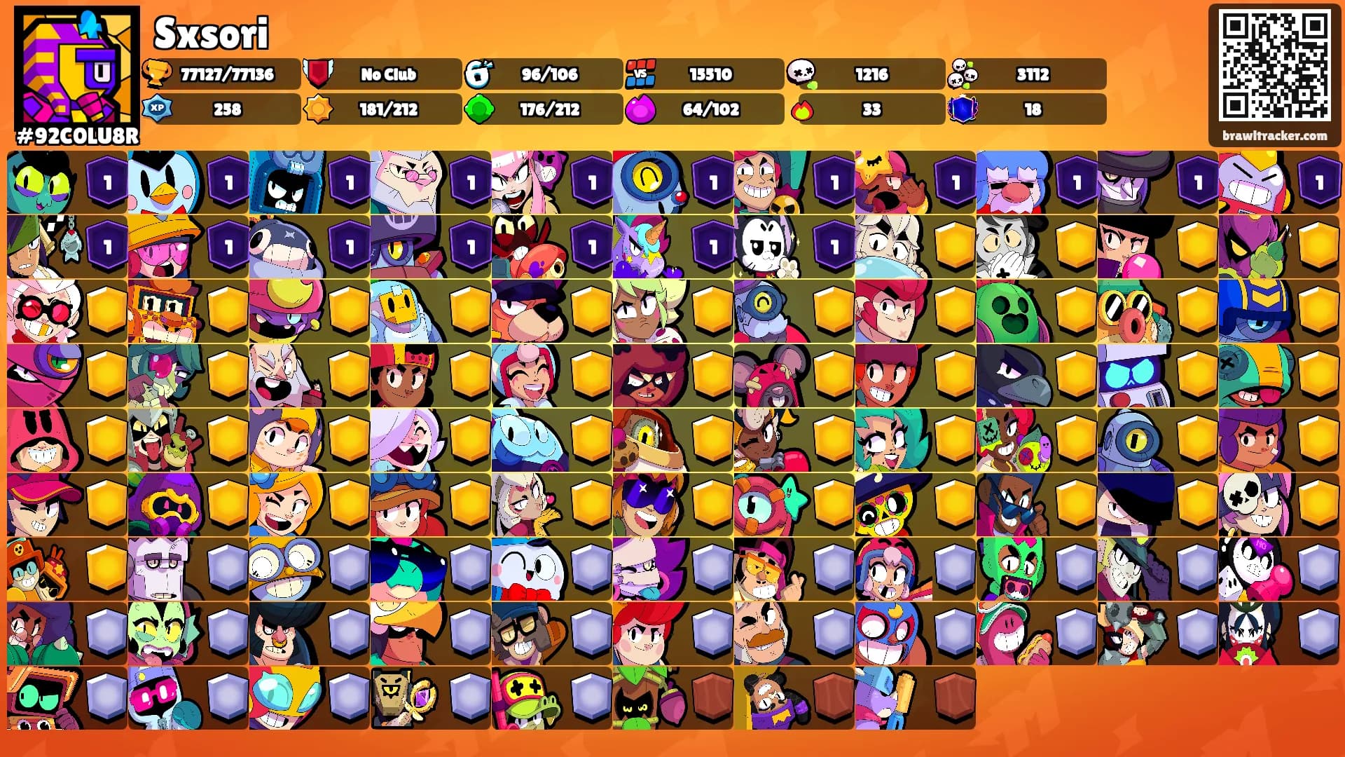 Sxsori's Ranks