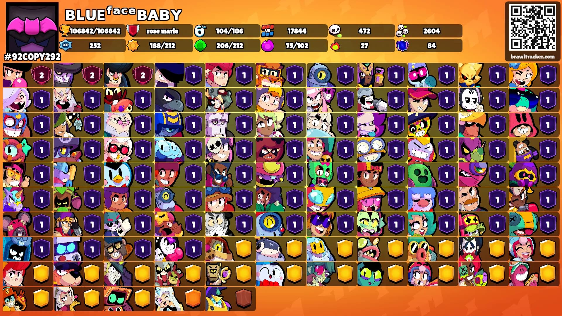 ʙʟᴜᴇᶠᵃᶜᵉʙᴀʙʏ's Ranks