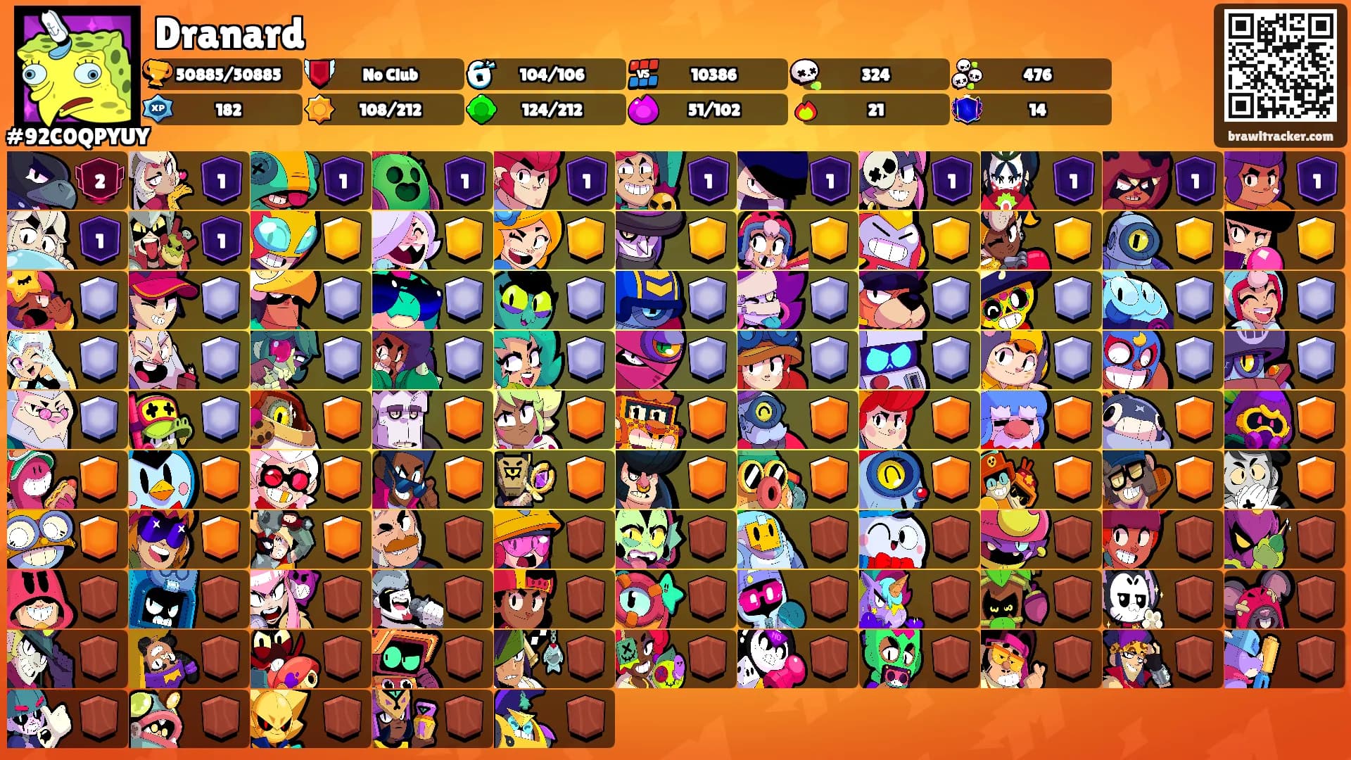 Dranard's Ranks