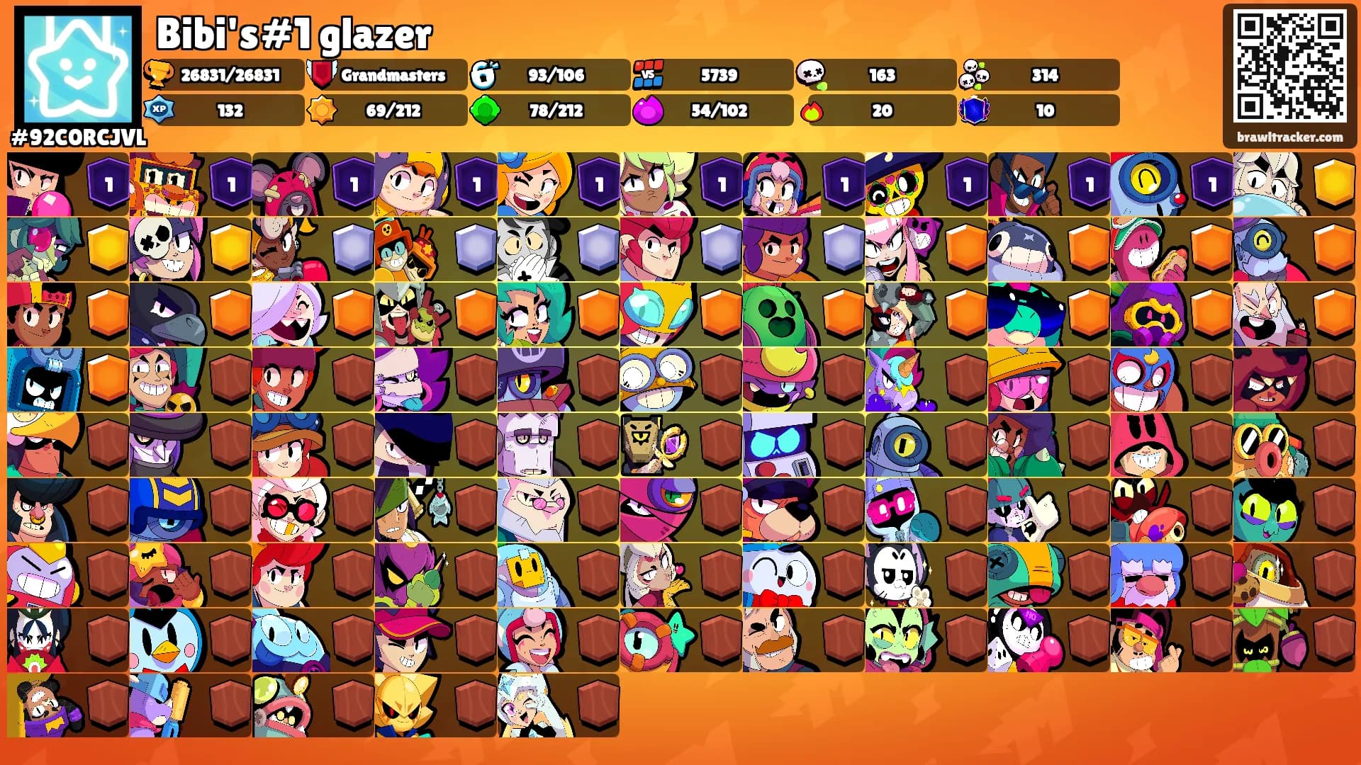 Bibi's#1 glazer's Ranks