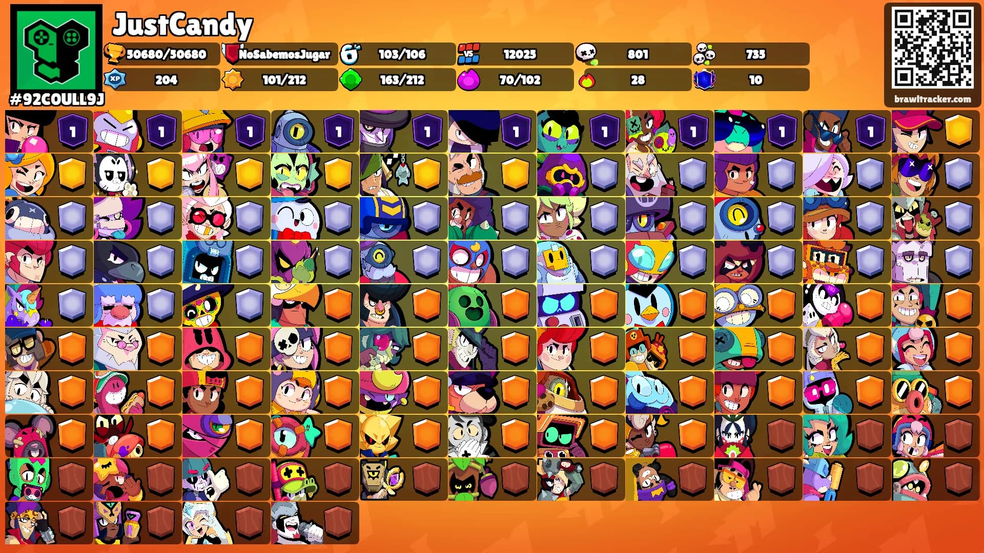 JustCandy's Ranks