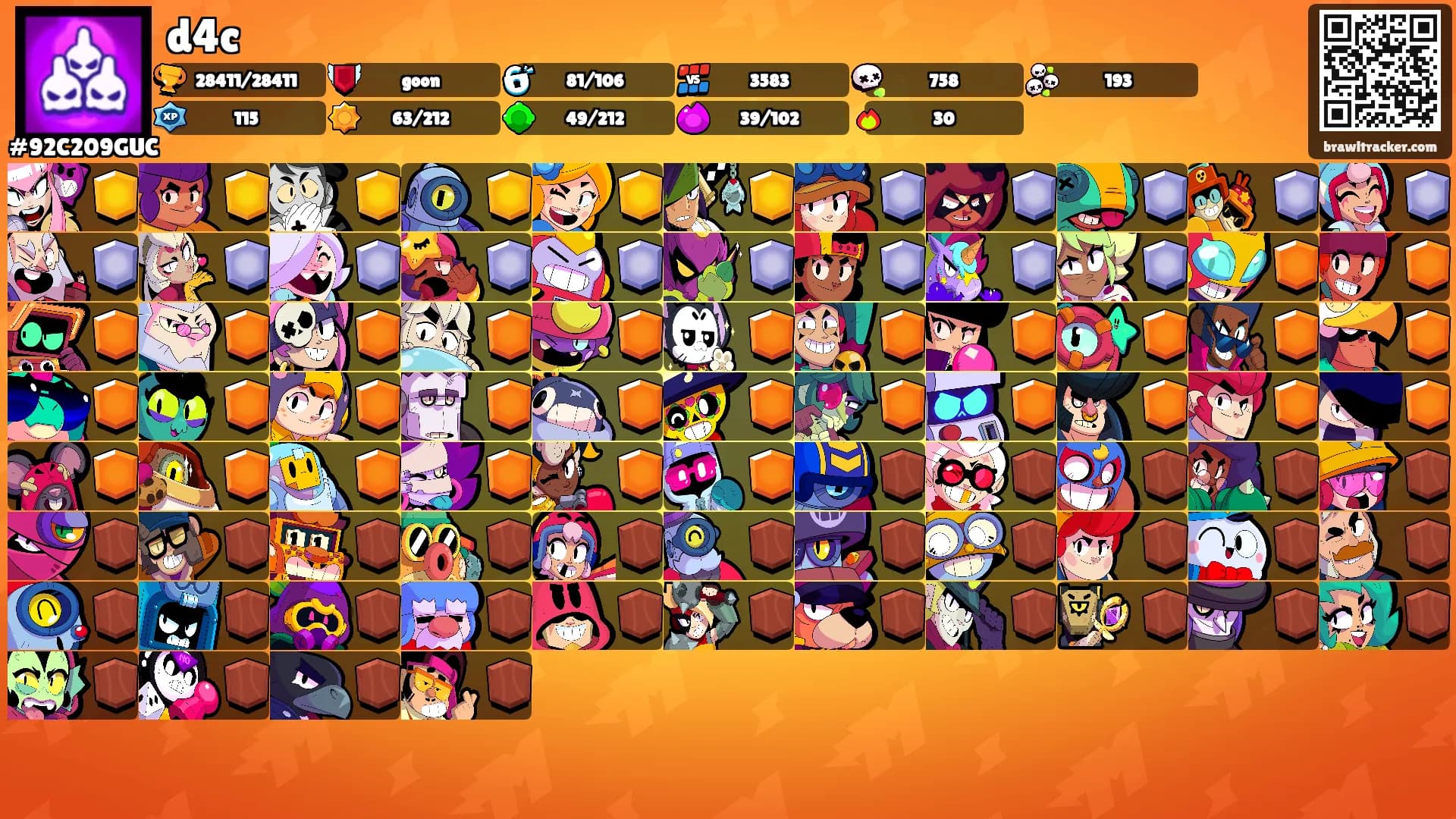 d4c's Ranks