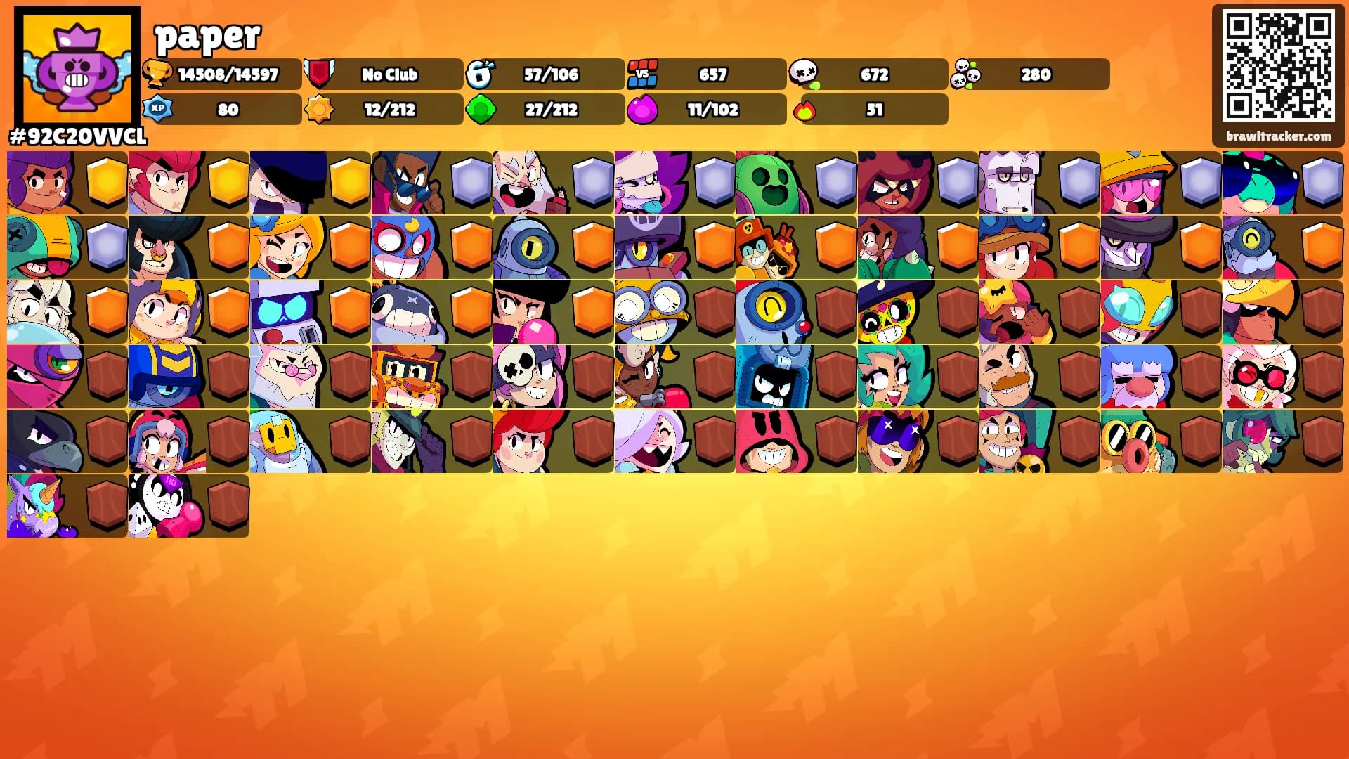 paper's Ranks